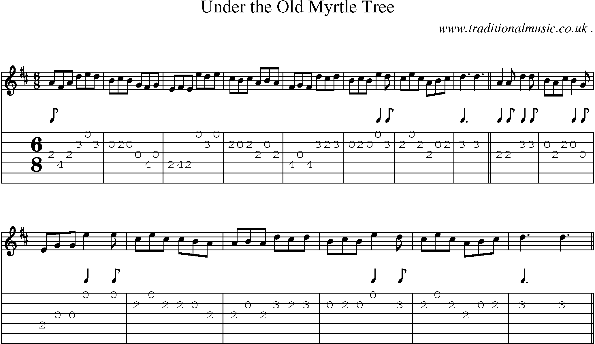 Sheet-Music and Guitar Tabs for Under The Old Myrtle Tree