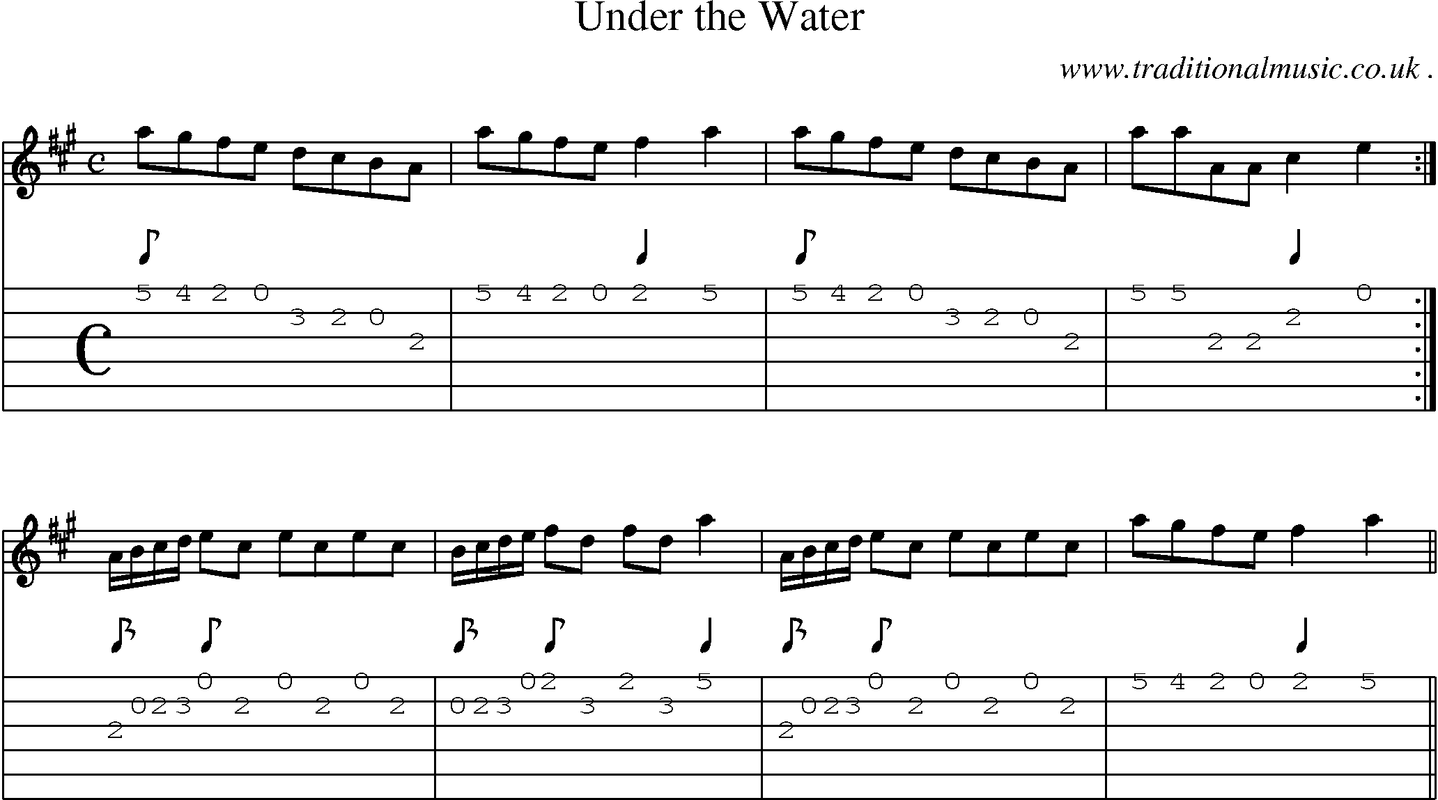 Sheet-Music and Guitar Tabs for Under The Water