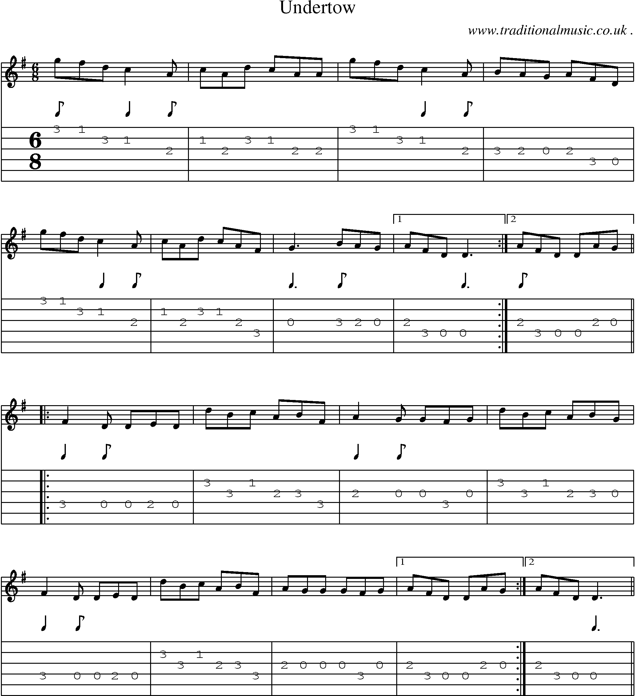 Sheet-Music and Guitar Tabs for Undertow