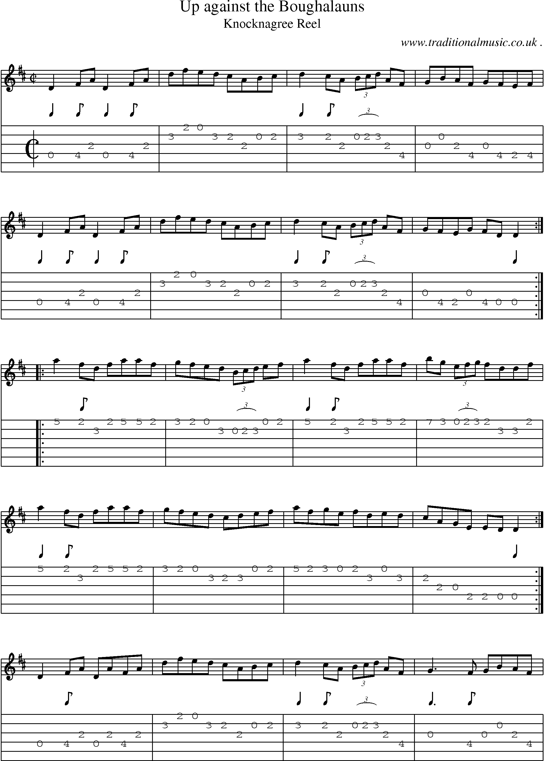 Sheet-Music and Guitar Tabs for Up Against The Boughalauns