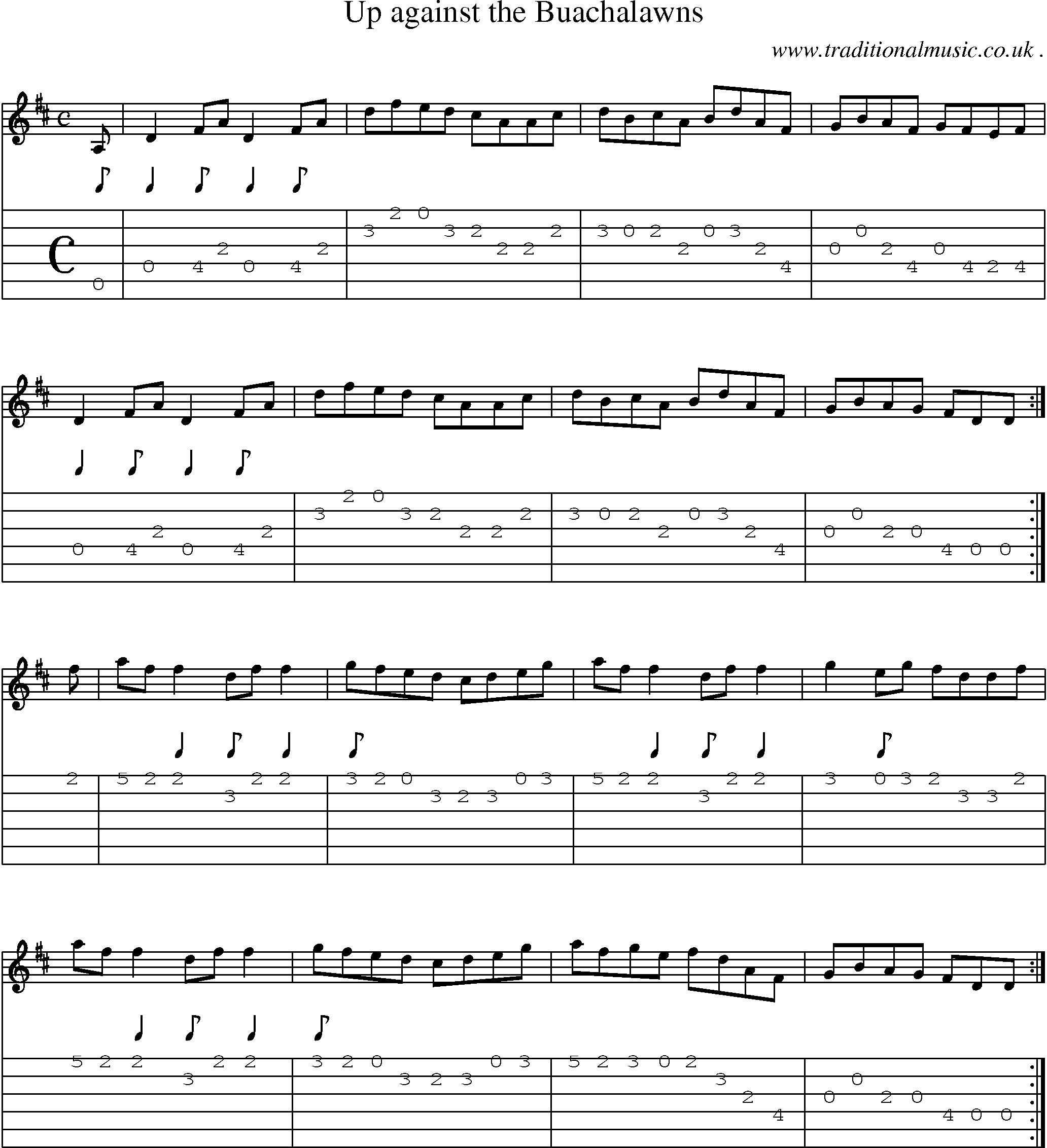 Sheet-Music and Guitar Tabs for Up Against The Buachalawns
