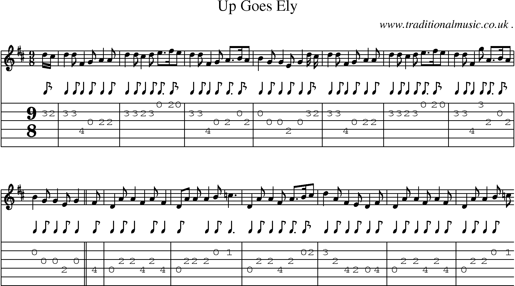 Sheet-Music and Guitar Tabs for Up Goes Ely