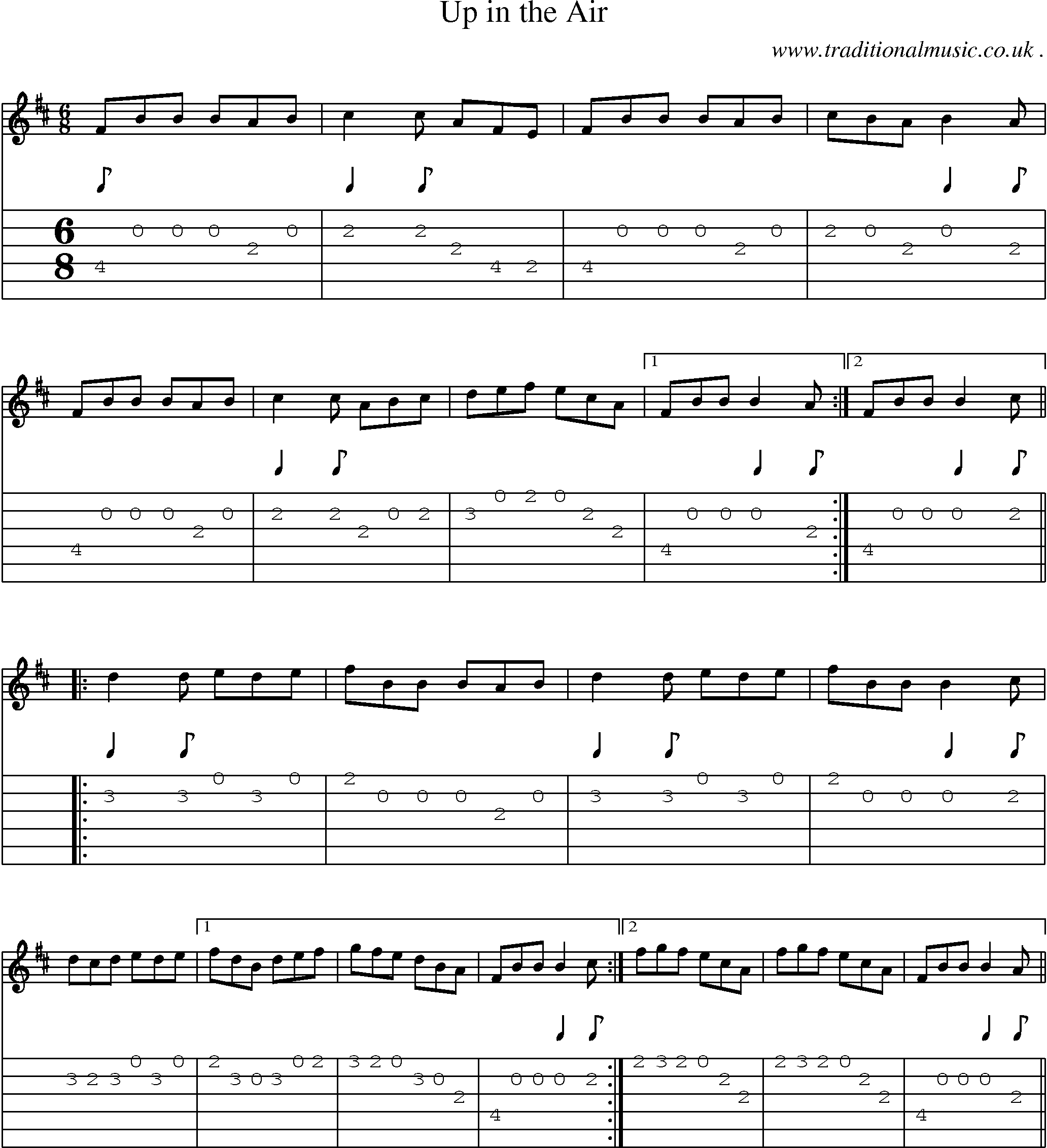 Sheet-Music and Guitar Tabs for Up In The Air