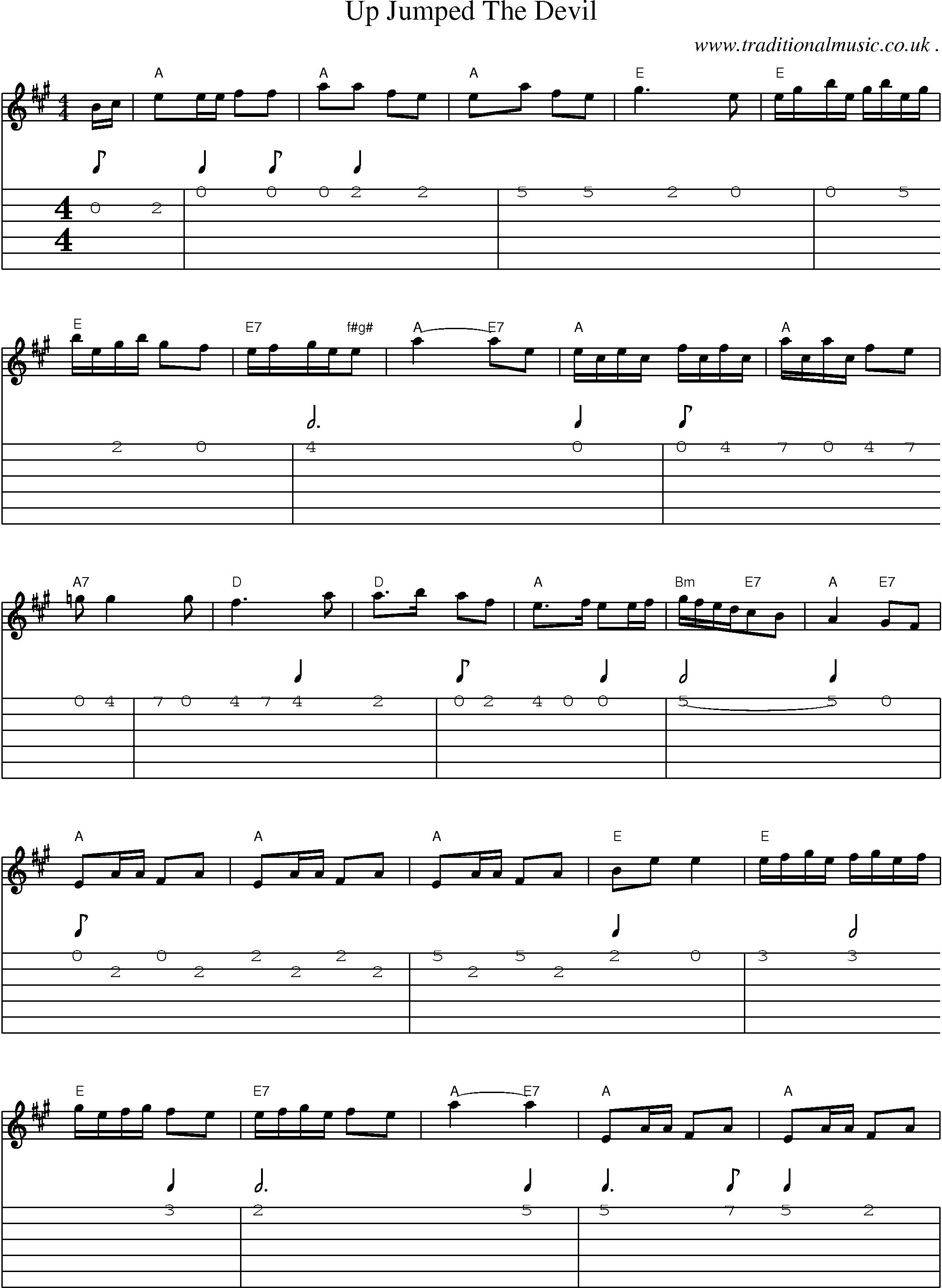 Sheet-Music and Guitar Tabs for Up Jumped The Devil