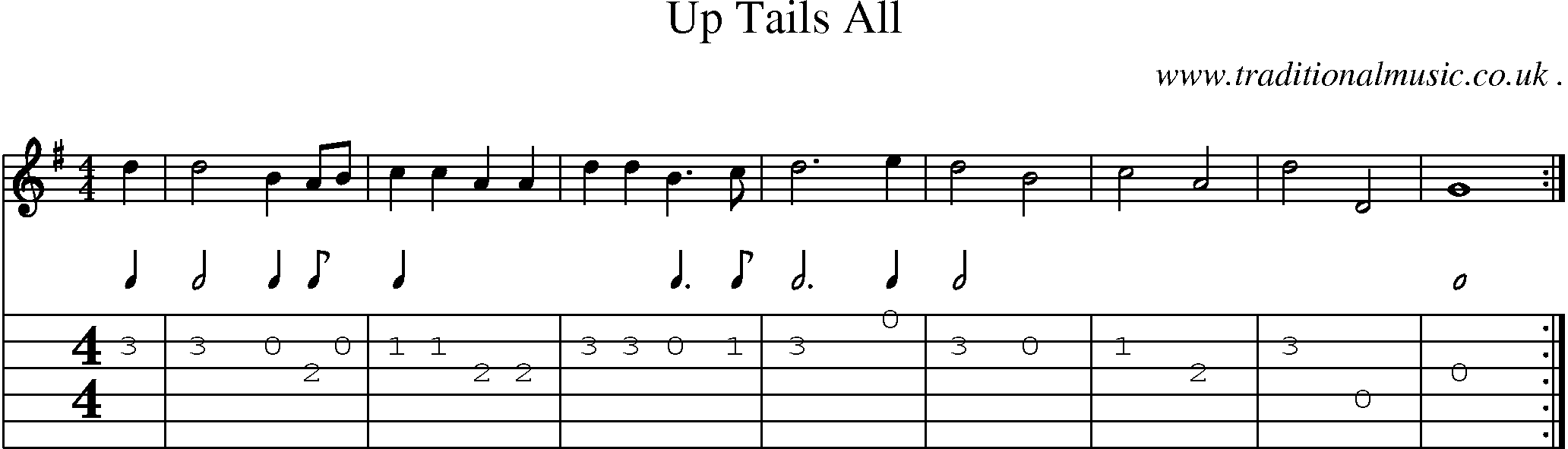 Sheet-Music and Guitar Tabs for Up Tails All