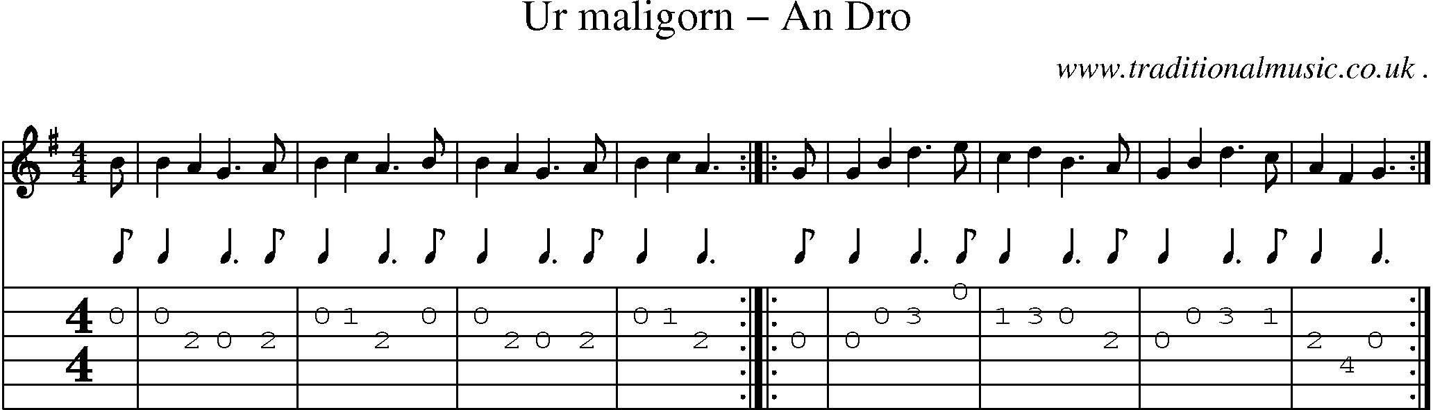 Sheet-Music and Guitar Tabs for Ur Maligorn An Dro