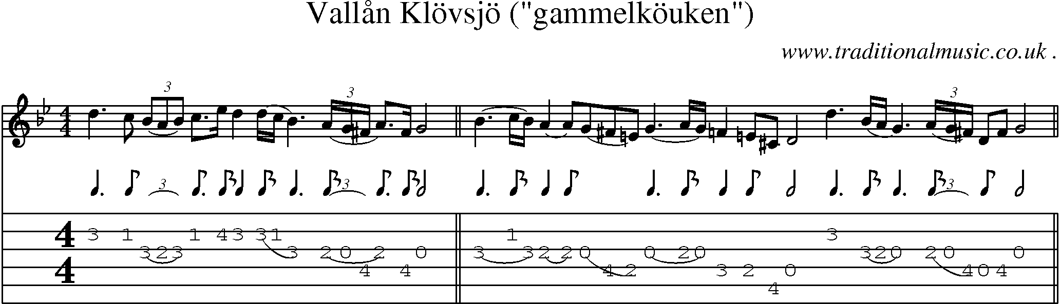 Sheet-Music and Guitar Tabs for Vallaan Klovsjo (gammelkouken)