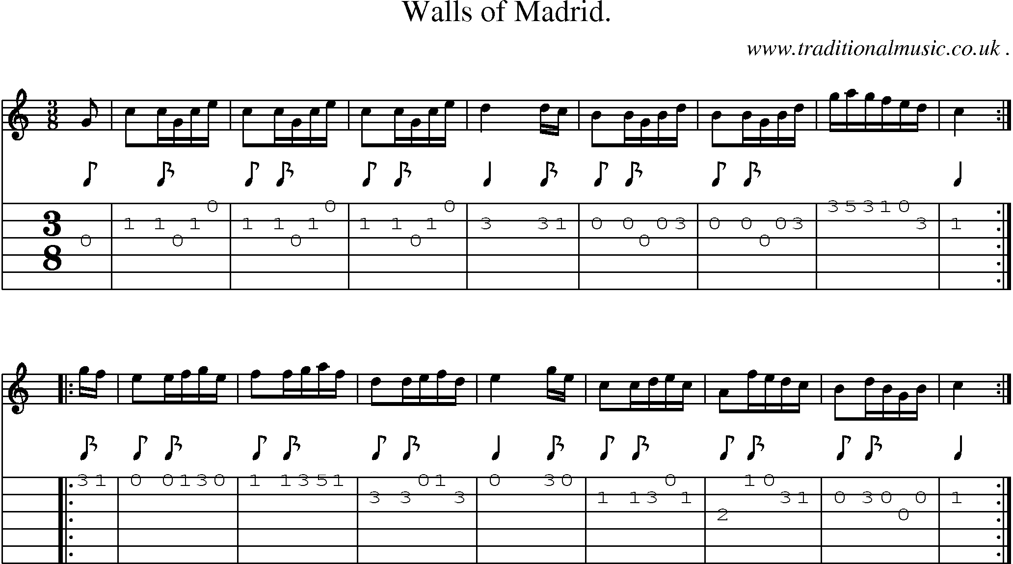 Sheet-Music and Guitar Tabs for Walls Of Madrid