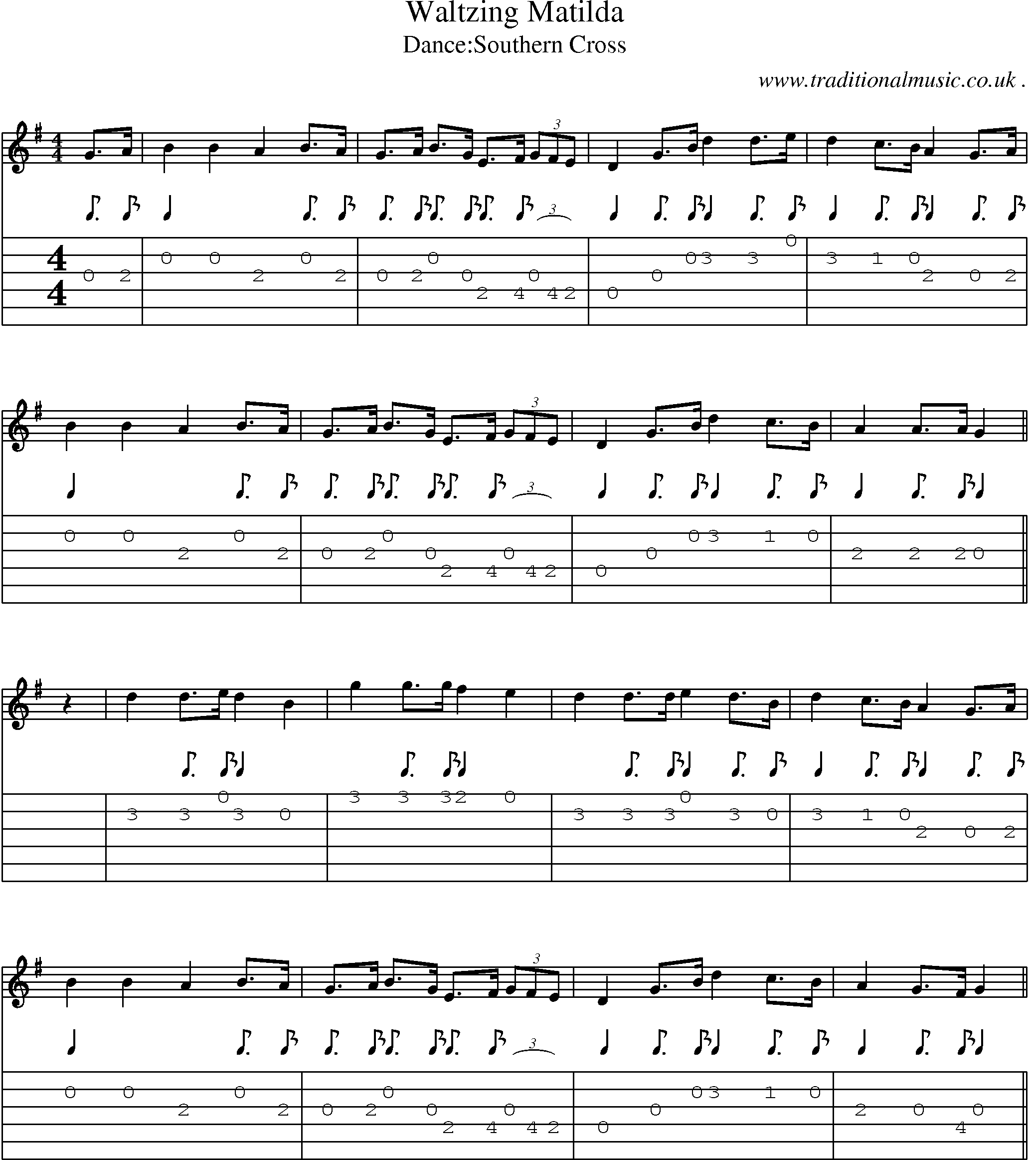 Sheet-Music and Guitar Tabs for Waltzing Matilda