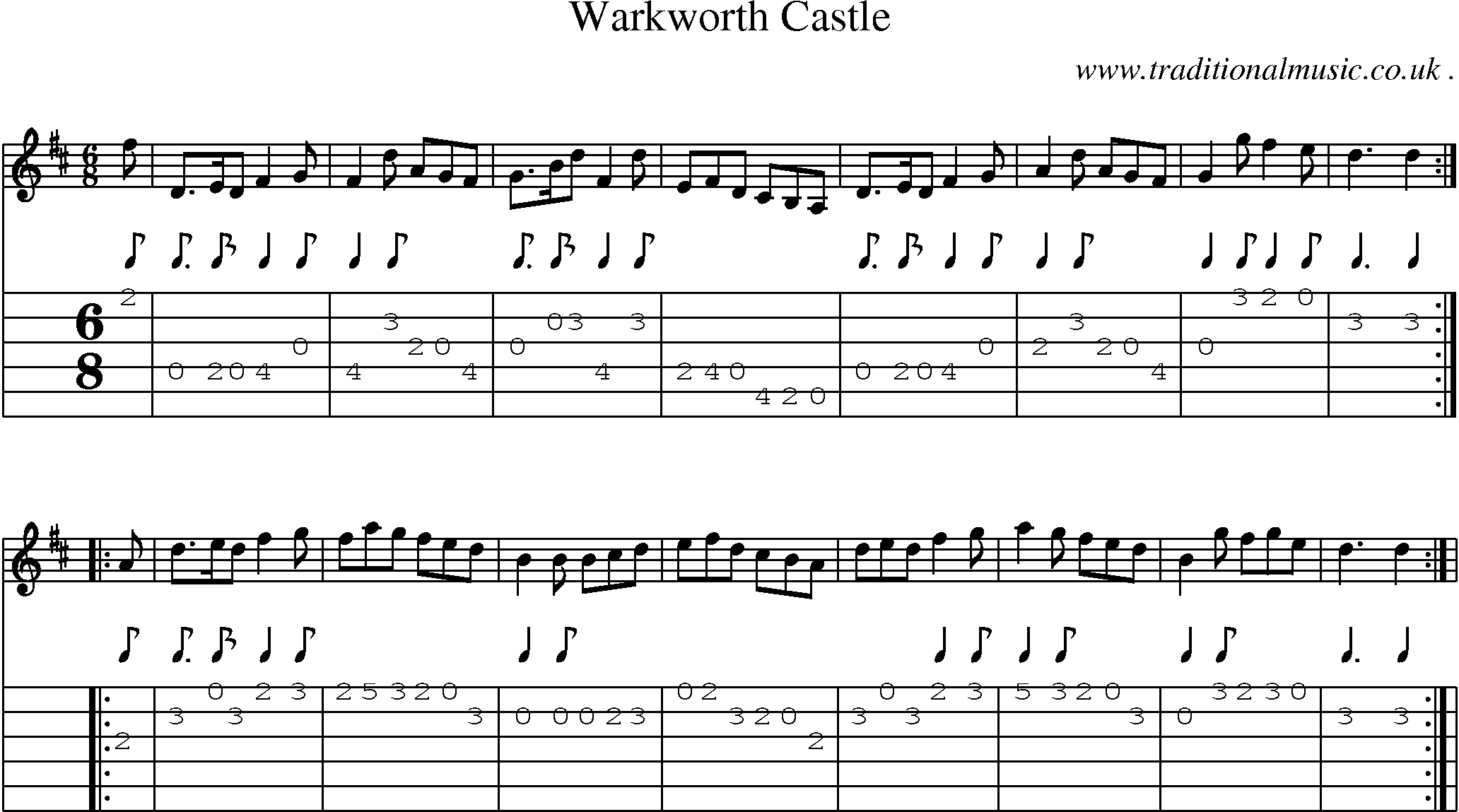 Sheet-Music and Guitar Tabs for Warkworth Castle
