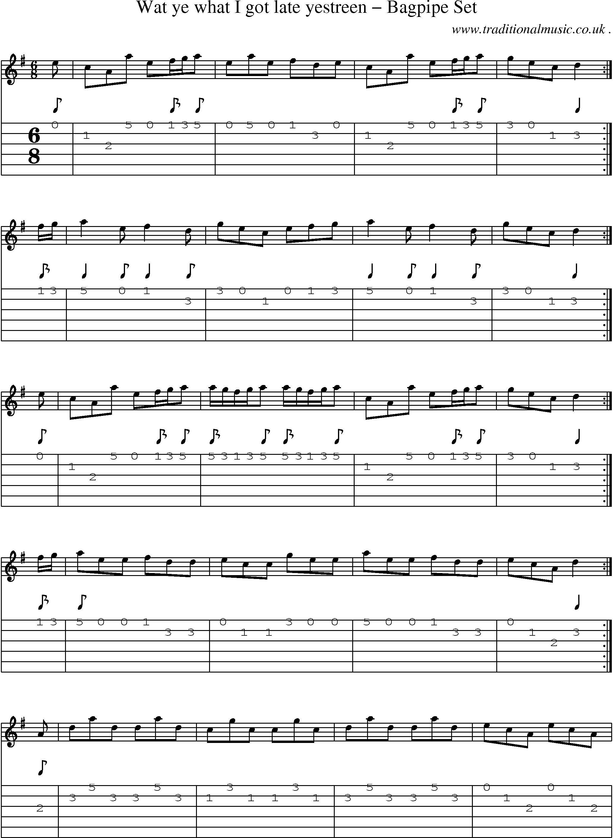 Sheet-Music and Guitar Tabs for Wat Ye What I Got Late Yestreen Bagpipe Set