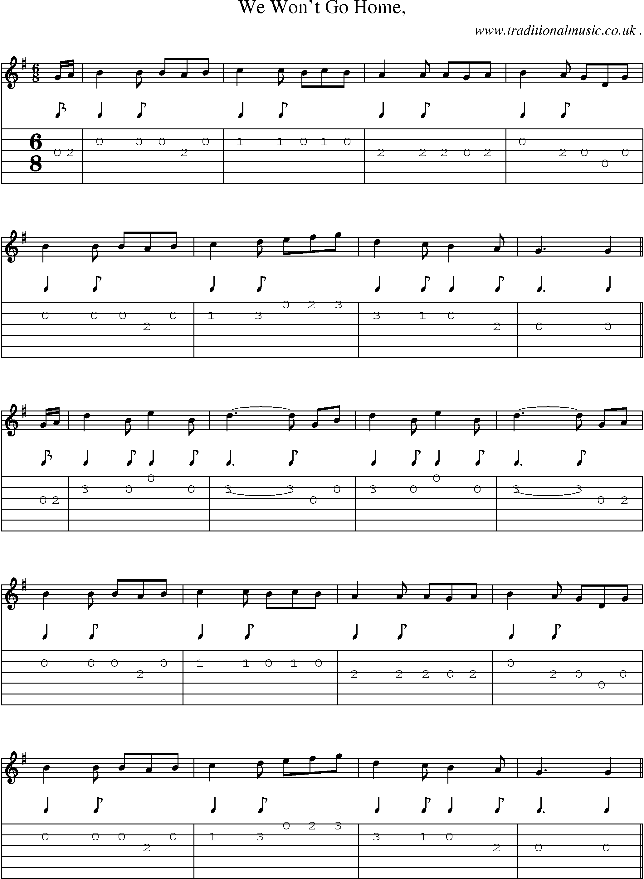 Sheet-Music and Guitar Tabs for We Wont Go Home