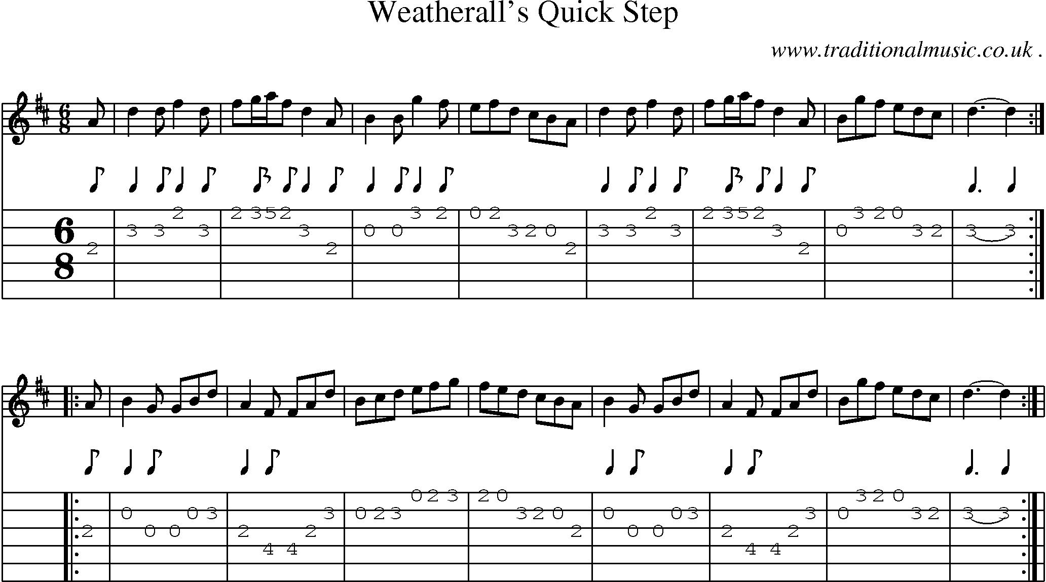 Sheet-Music and Guitar Tabs for Weatheralls Quick Step
