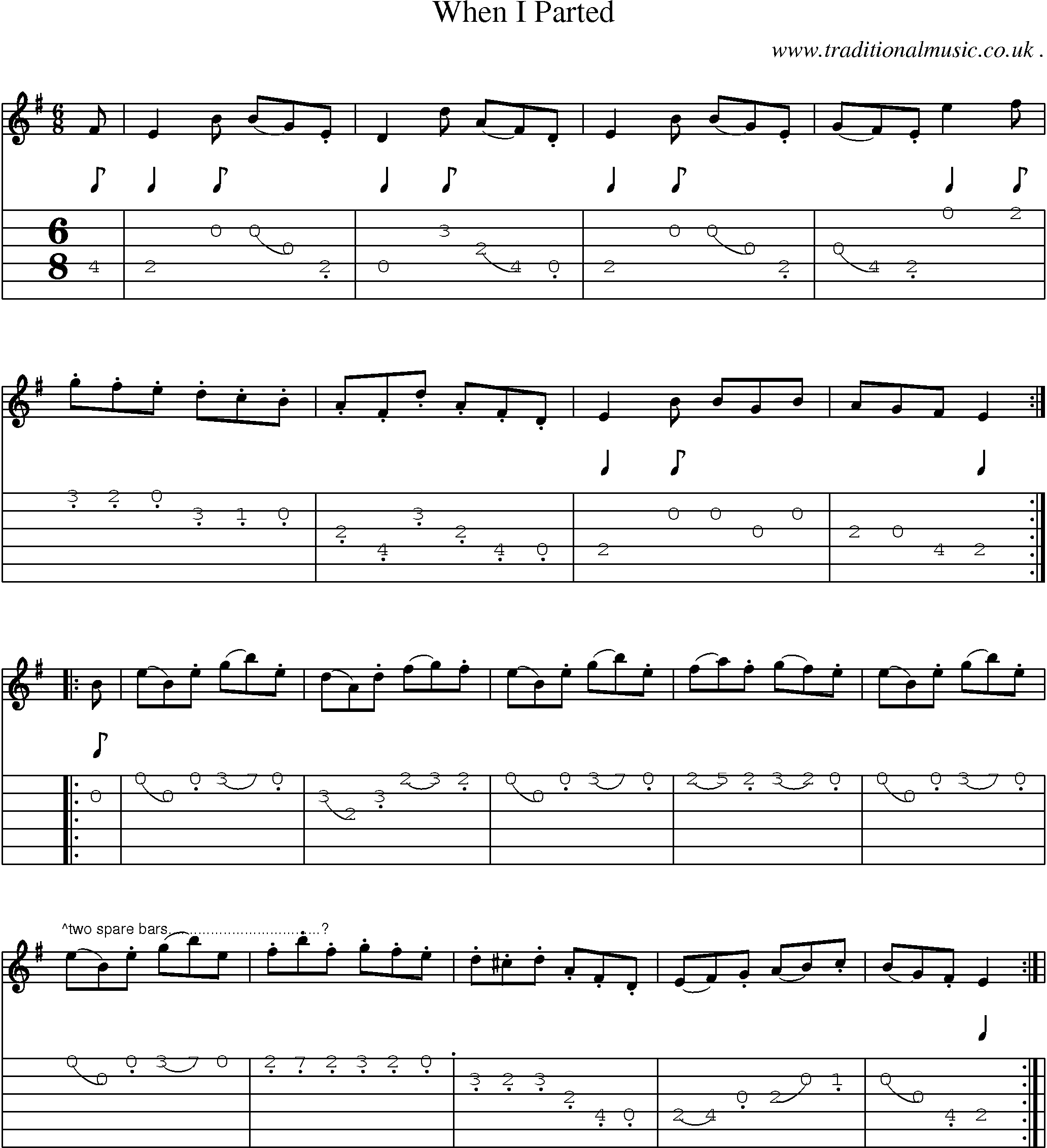 Sheet-Music and Guitar Tabs for When I Parted