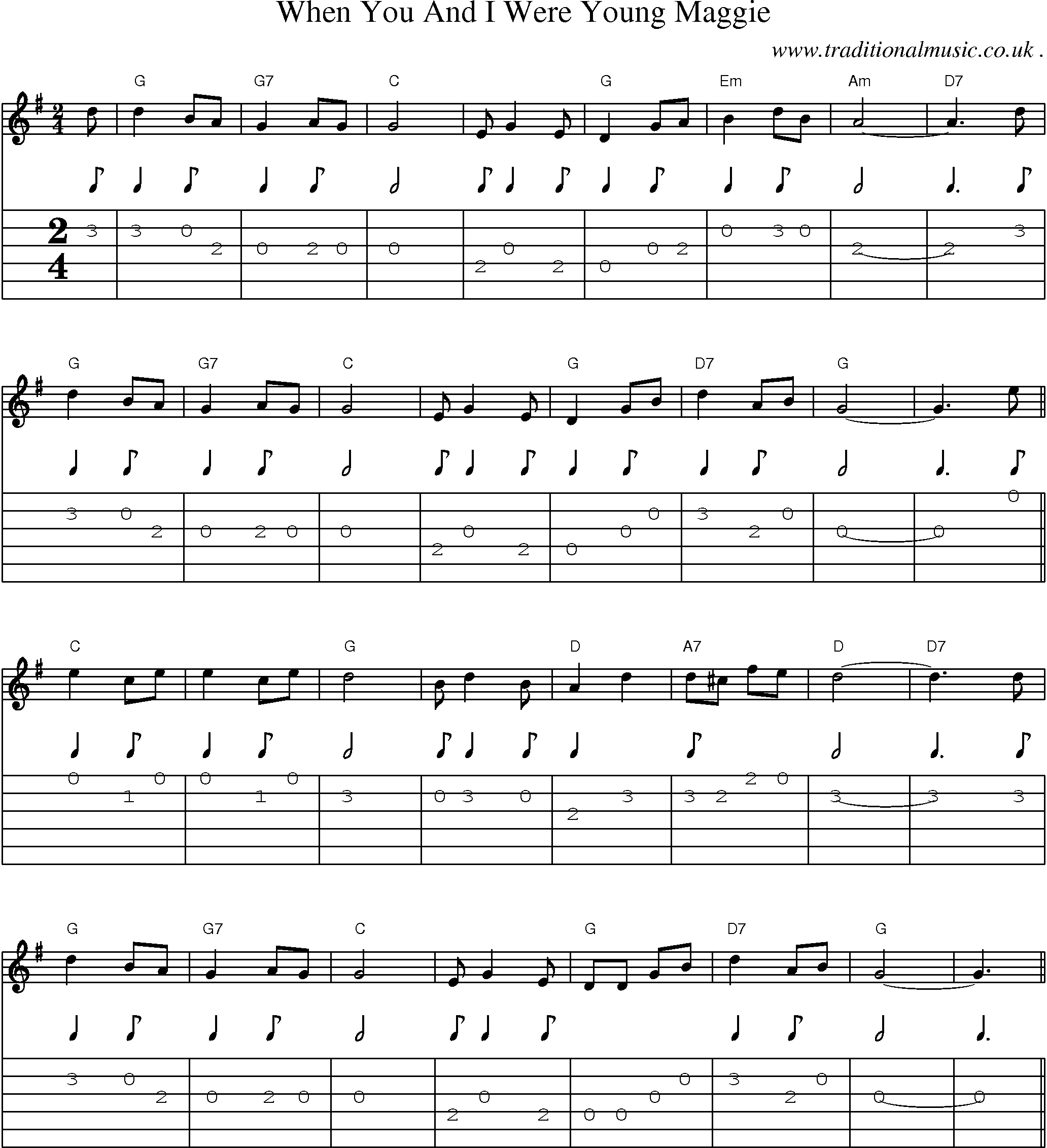 Sheet-Music and Guitar Tabs for When You And I Were Young Maggie