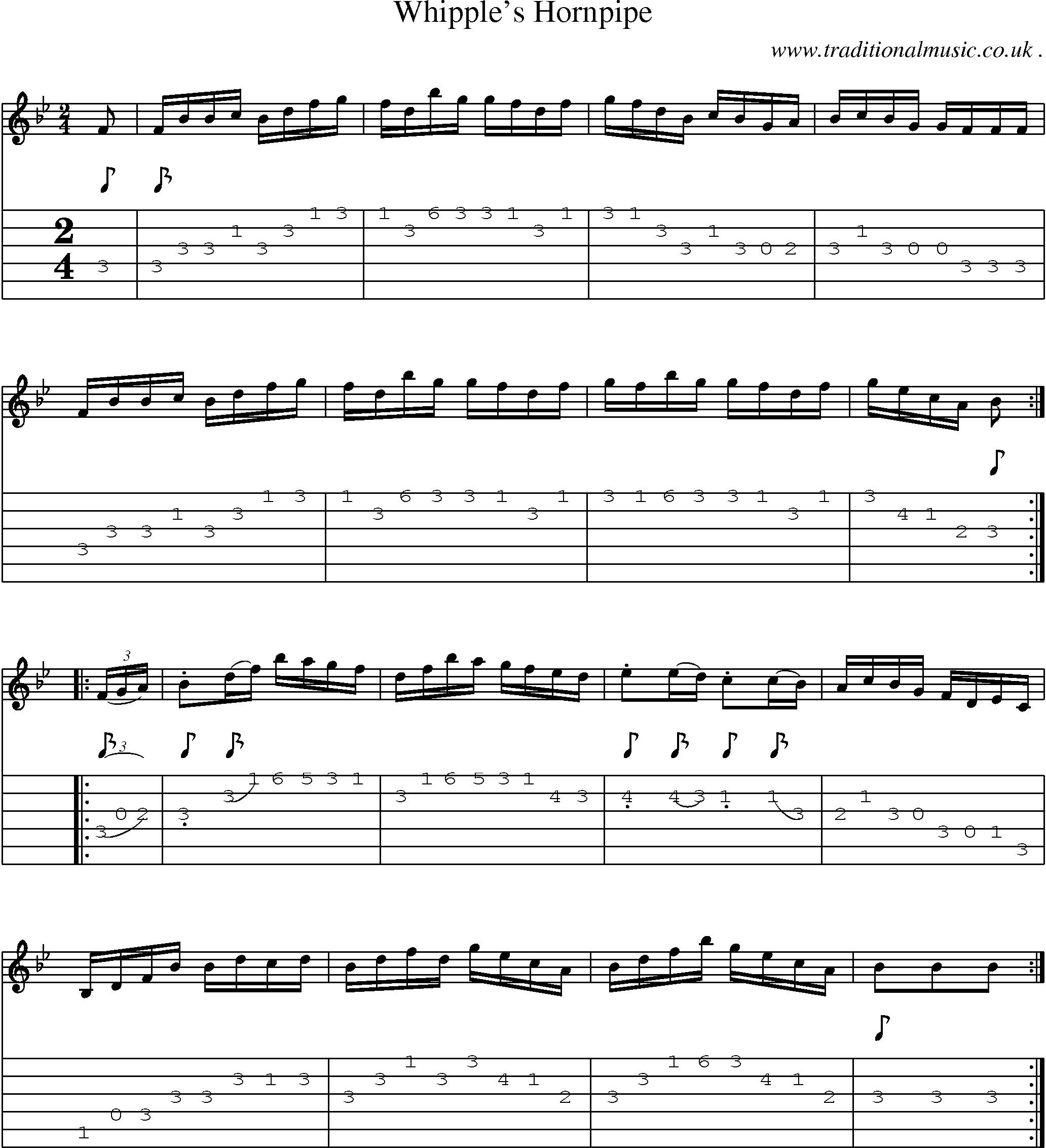 Sheet-Music and Guitar Tabs for Whipples Hornpipe