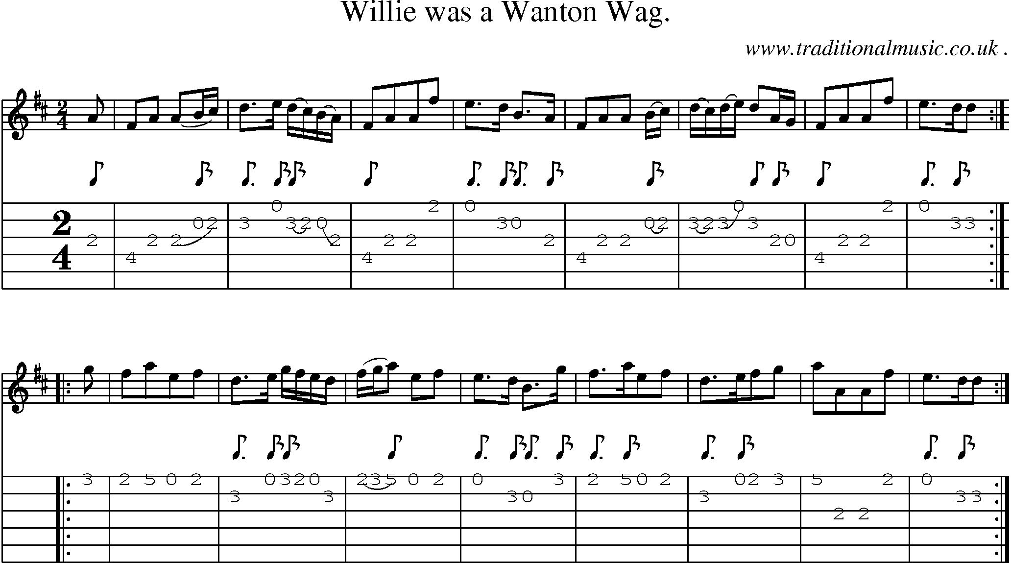 Sheet-Music and Guitar Tabs for Willie Was A Wanton Wag