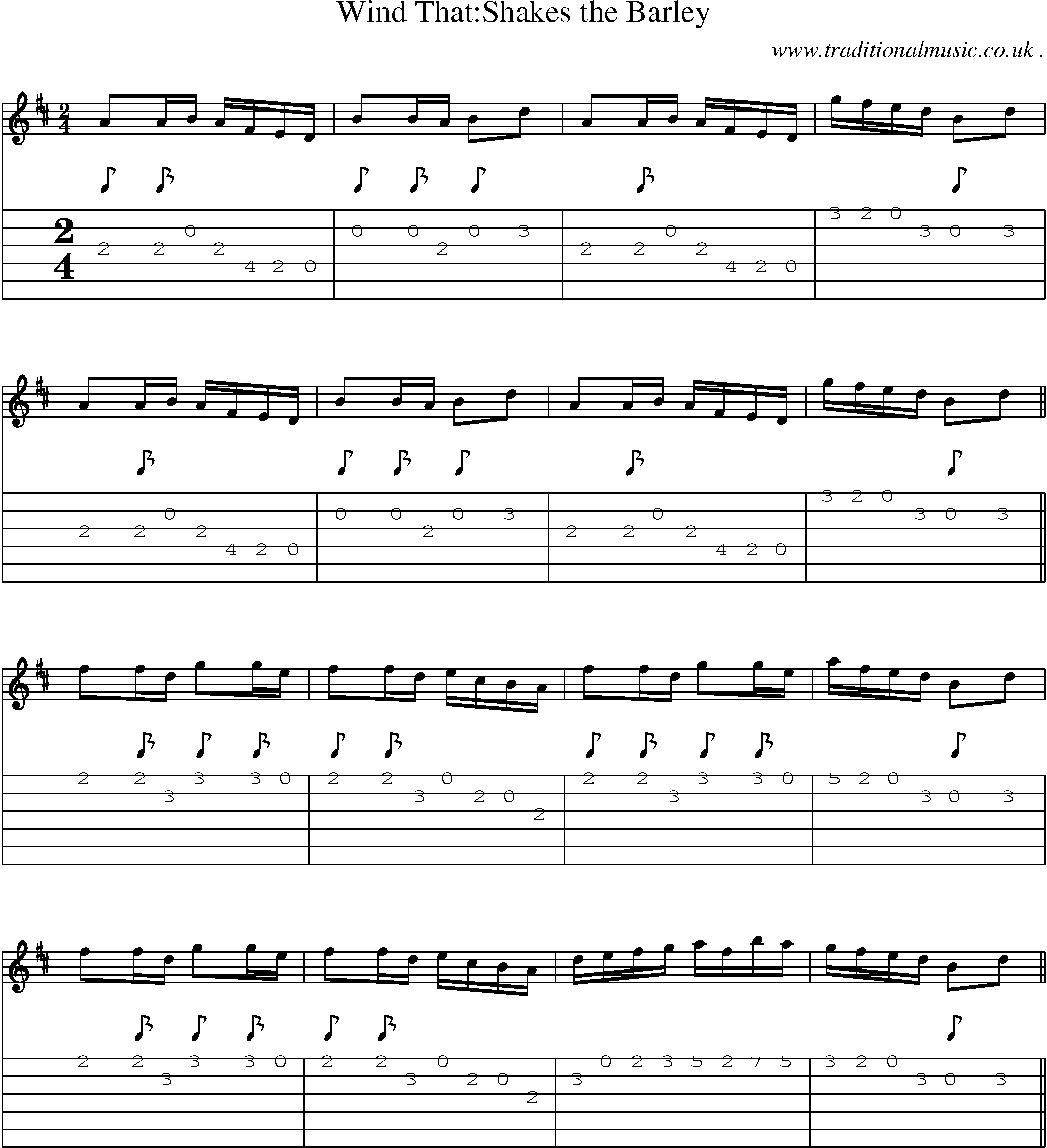 Sheet-Music and Guitar Tabs for Wind Thatshakes The Barley