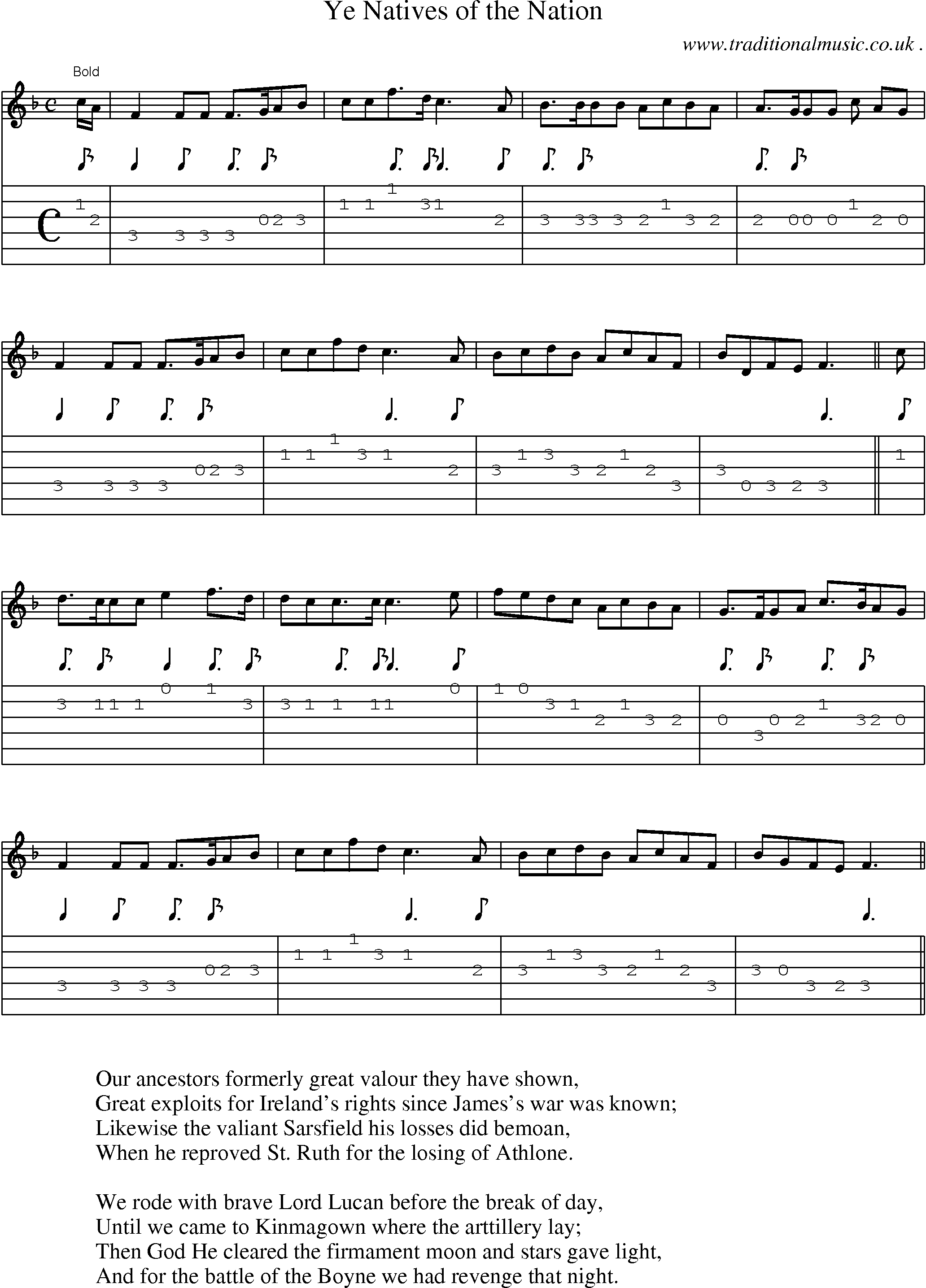 Sheet-Music and Guitar Tabs for Ye Natives Of The Nation