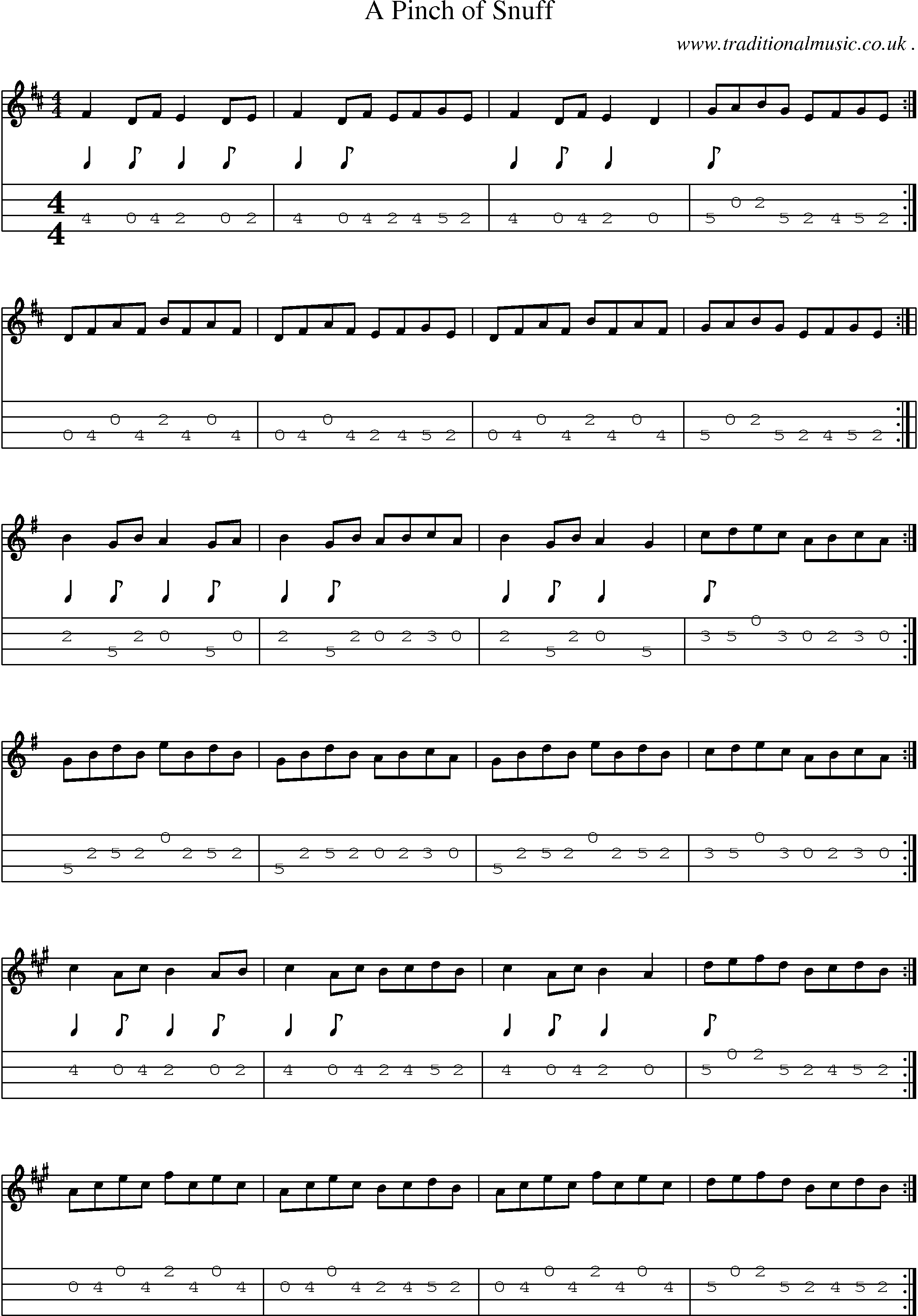 Sheet-Music and Mandolin Tabs for A Pinch Of Snuff