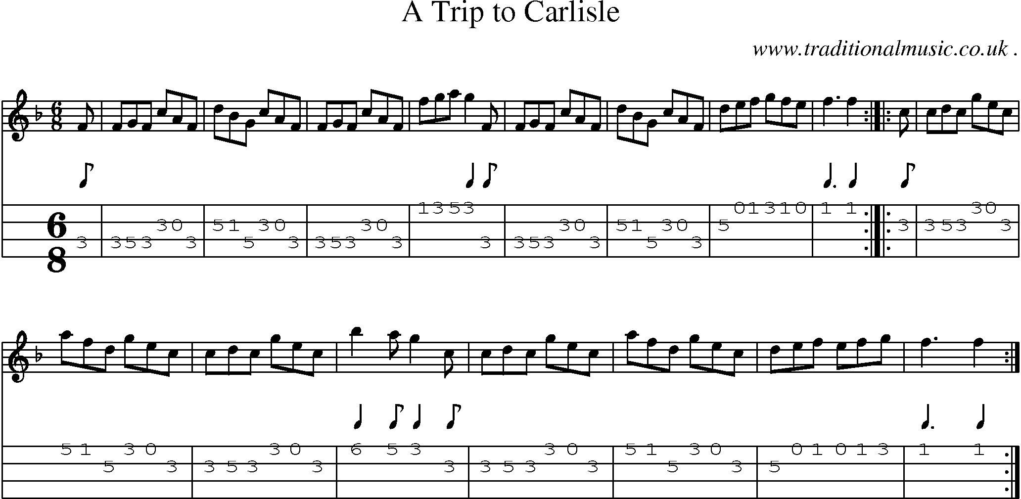 Sheet-Music and Mandolin Tabs for A Trip To Carlisle