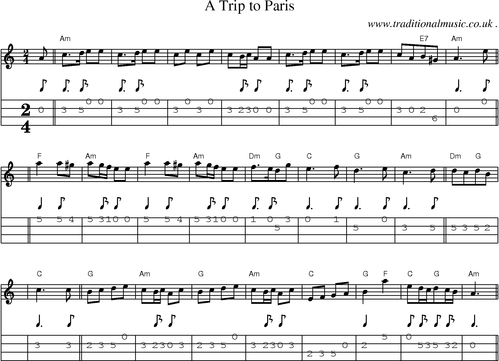 Sheet-Music and Mandolin Tabs for A Trip To Paris