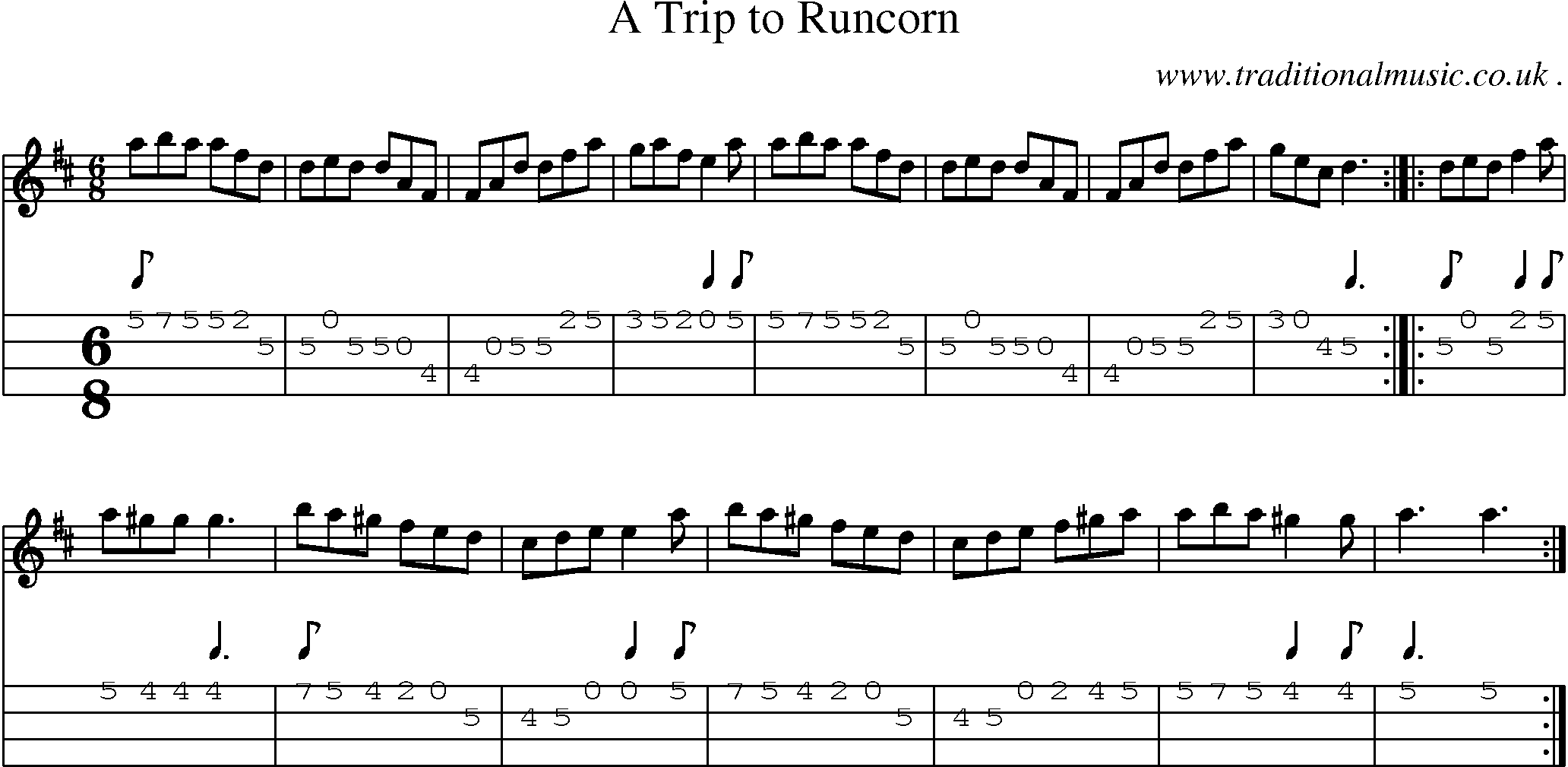 Sheet-Music and Mandolin Tabs for A Trip To Runcorn