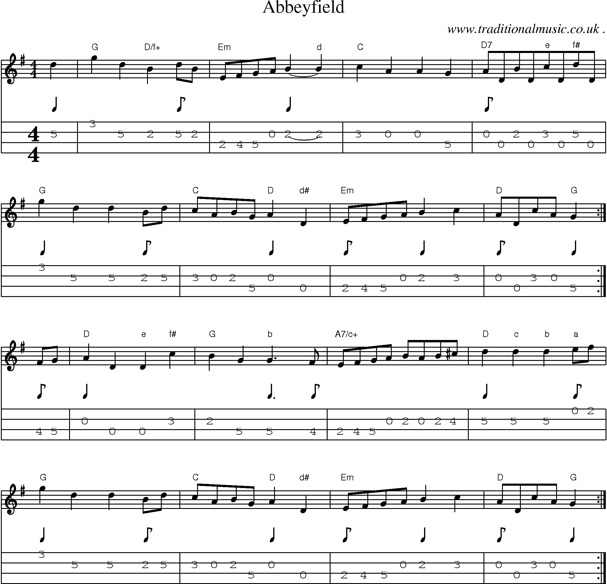 Sheet-Music and Mandolin Tabs for Abbeyfield