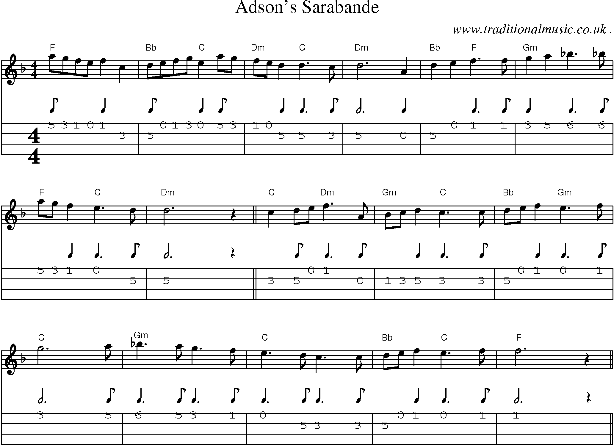 Sheet-Music and Mandolin Tabs for Adsons Sarabande