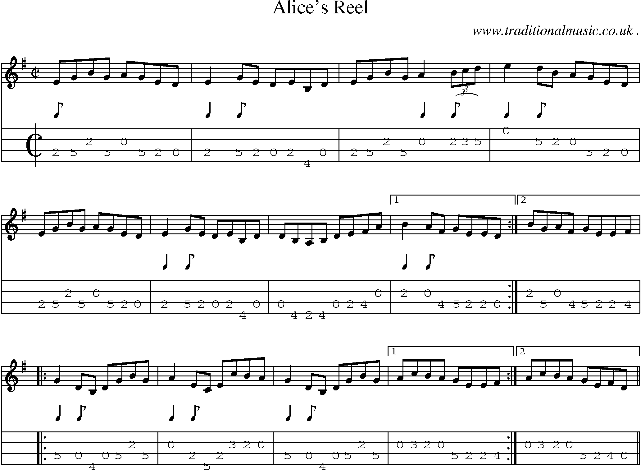 Sheet-Music and Mandolin Tabs for Alices Reel