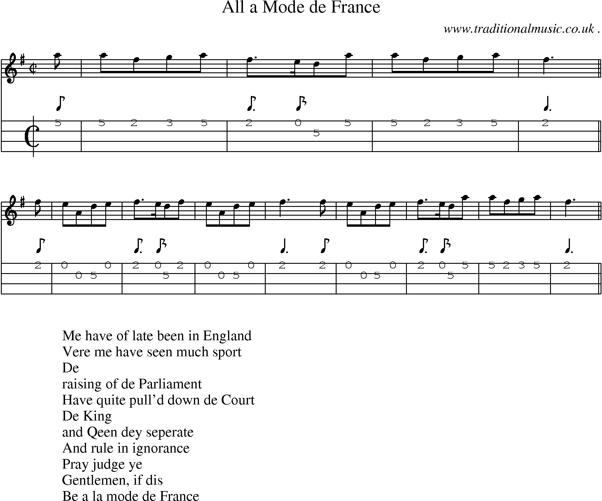 Sheet-Music and Mandolin Tabs for All A Mode De France