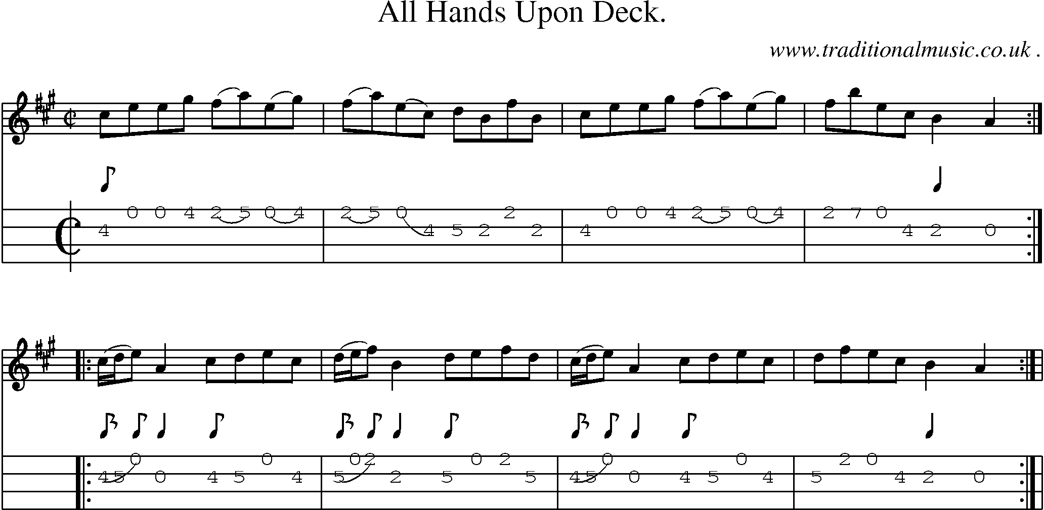 Sheet-Music and Mandolin Tabs for All Hands Upon Deck