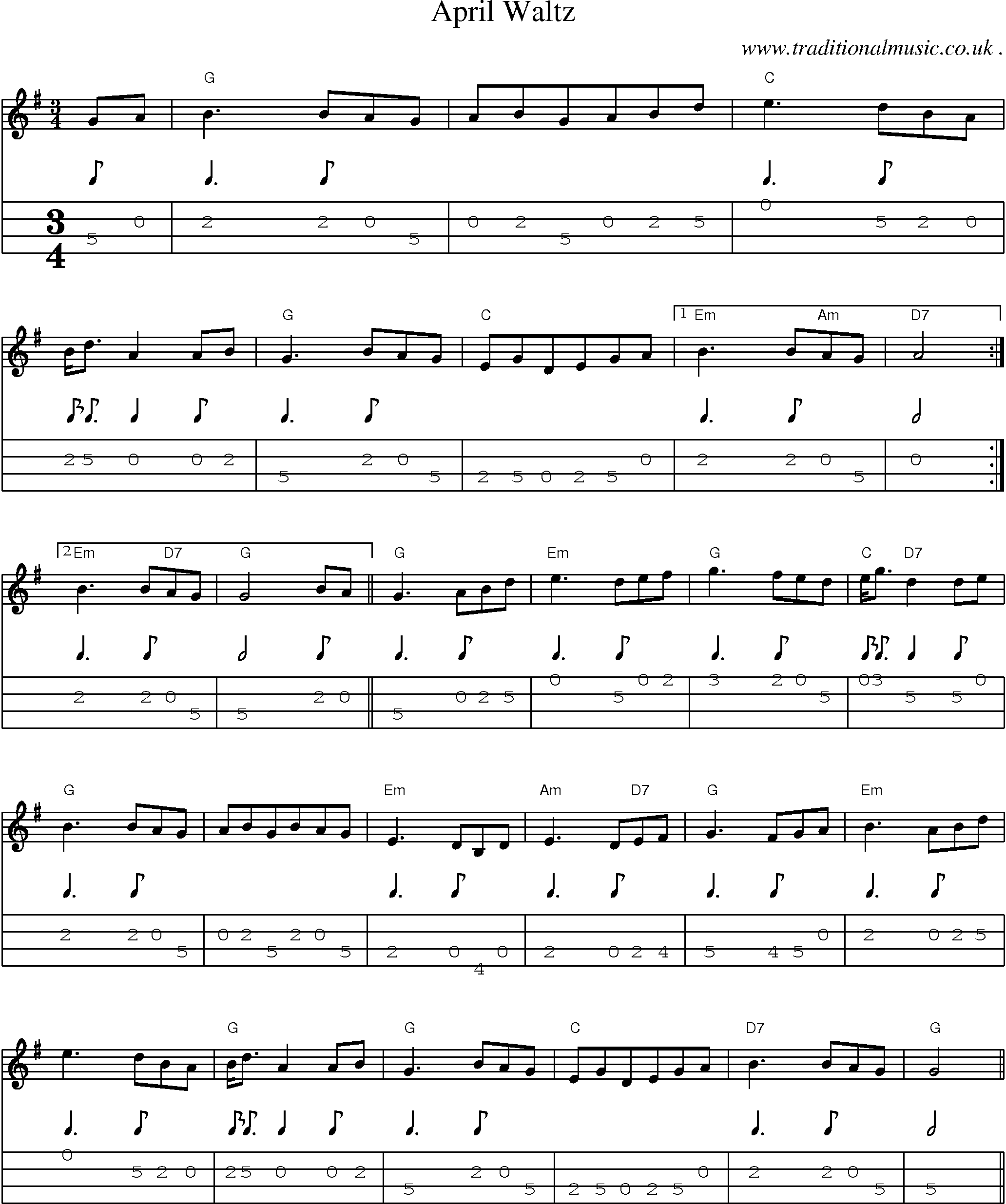 Sheet-Music and Mandolin Tabs for April Waltz