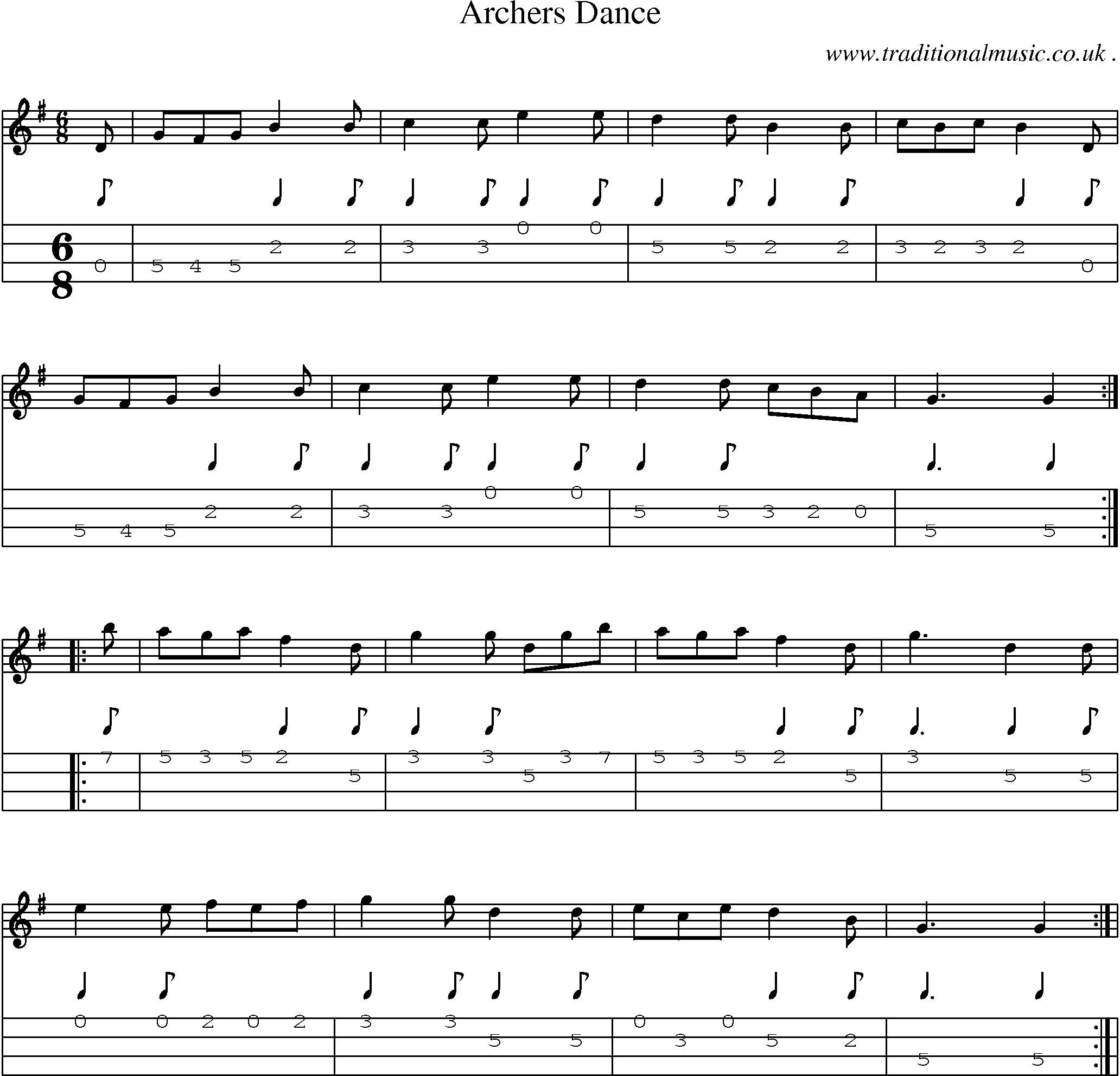 Sheet-Music and Mandolin Tabs for Archers Dance