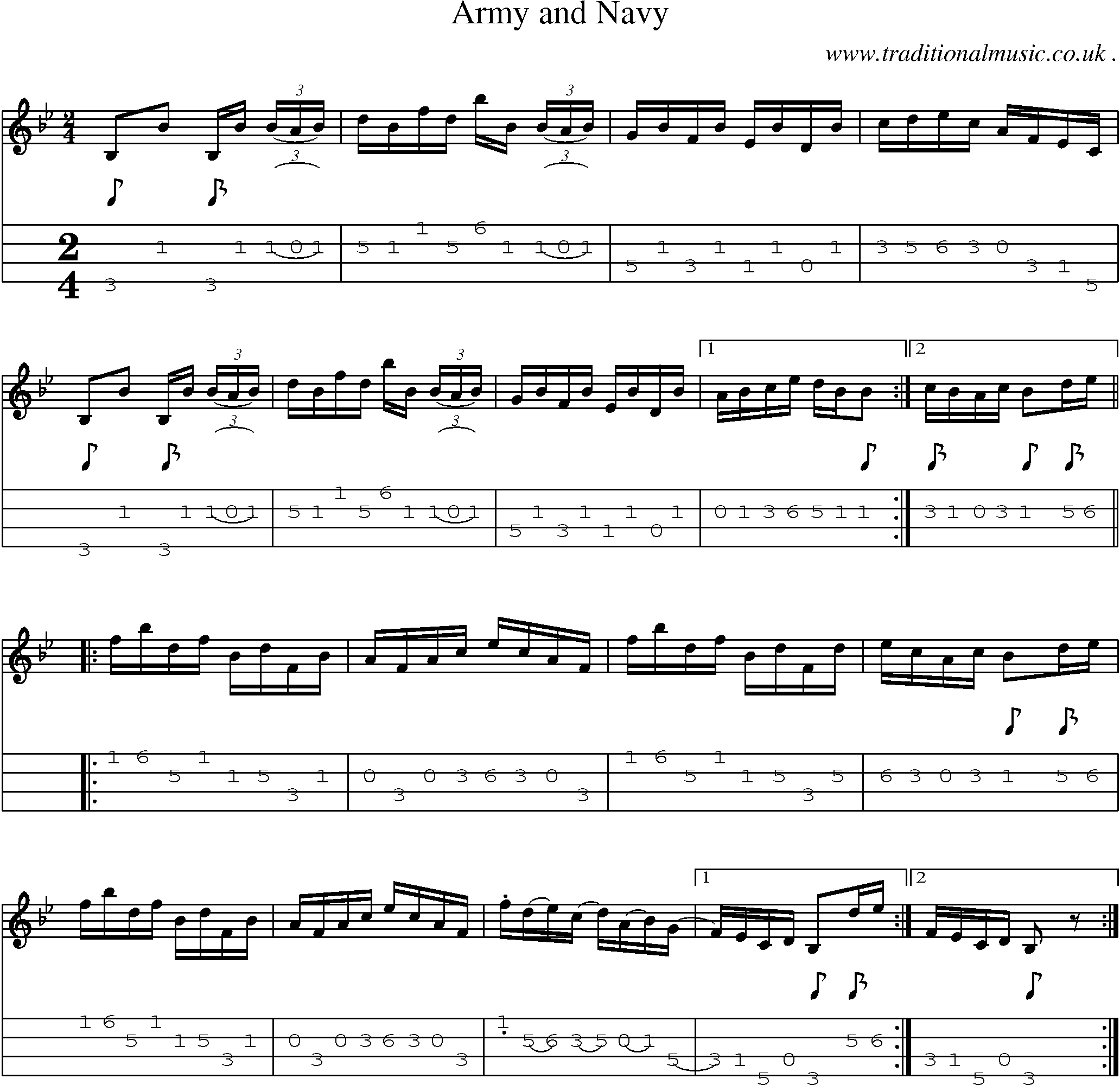 Sheet-Music and Mandolin Tabs for Army And Navy