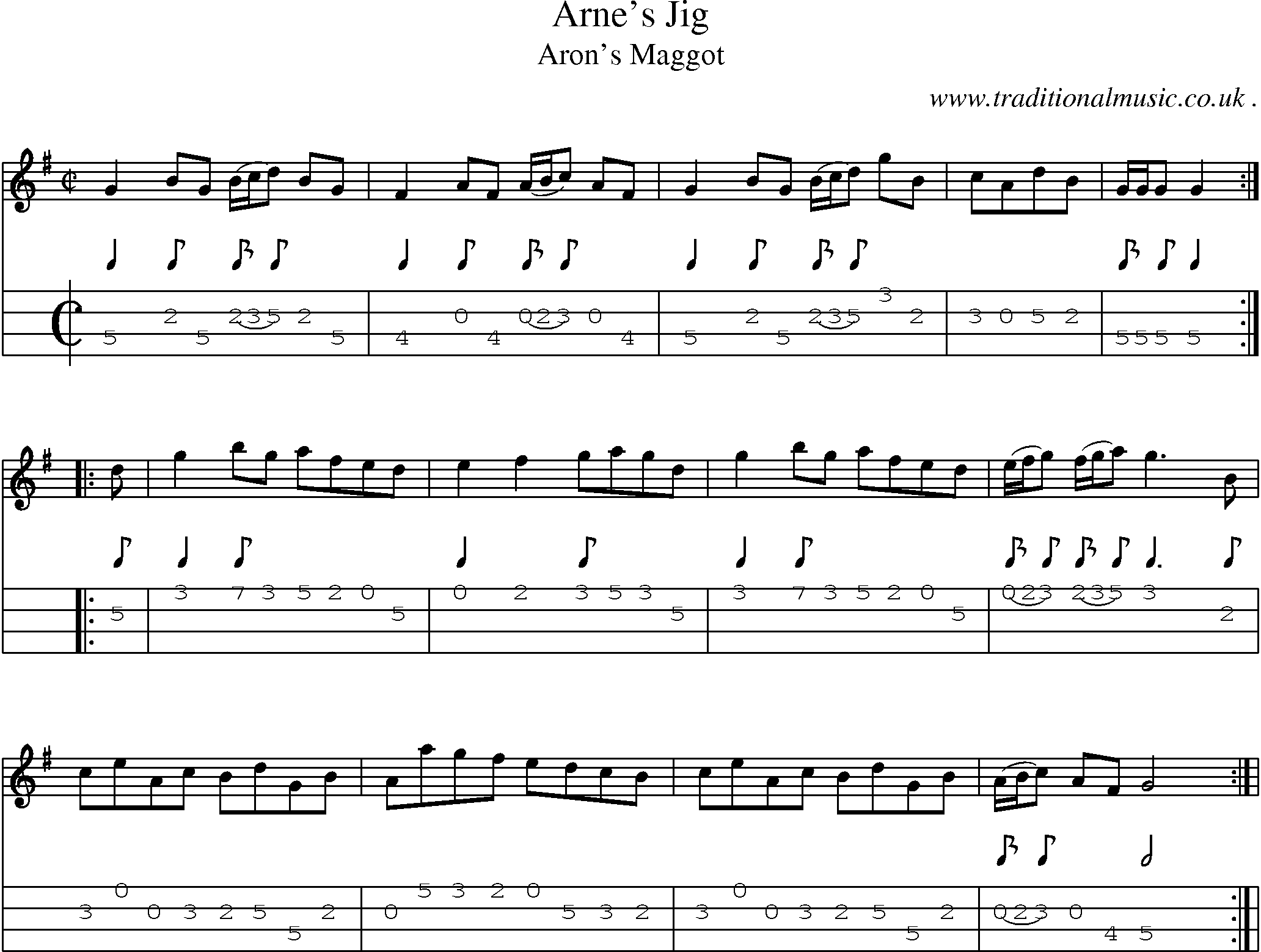 Sheet-Music and Mandolin Tabs for Arnes Jig