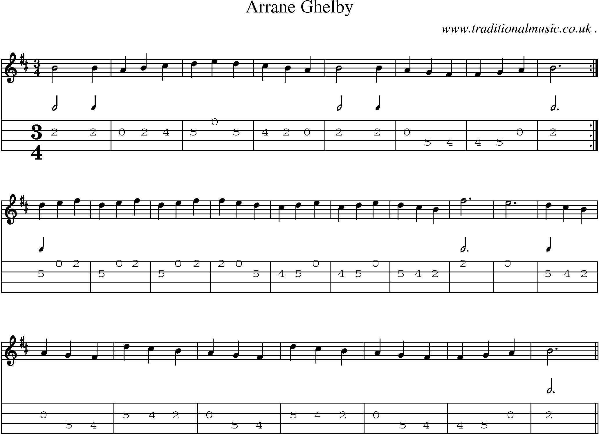 Sheet-Music and Mandolin Tabs for Arrane Ghelby