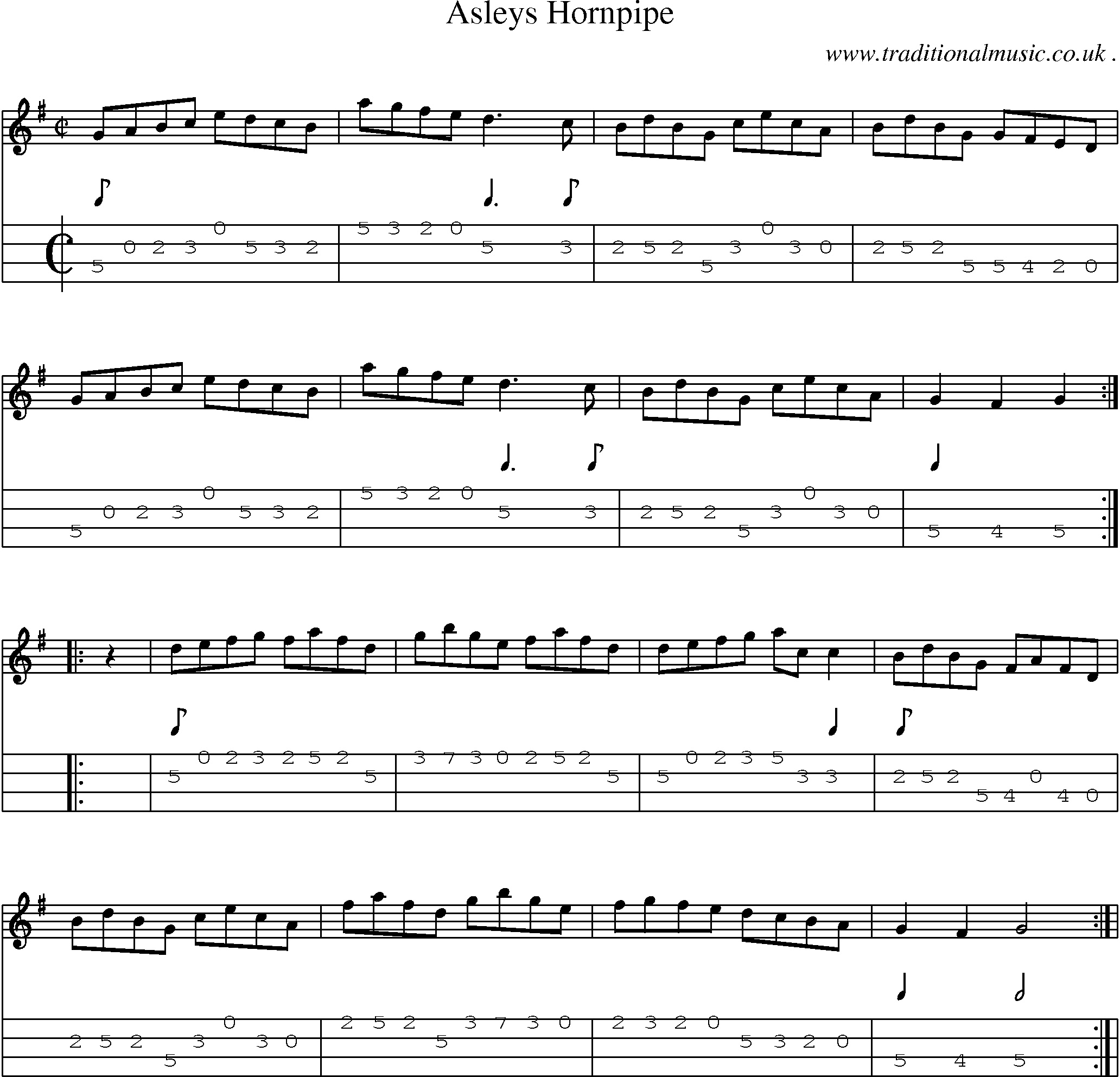 Sheet-Music and Mandolin Tabs for Asleys Hornpipe