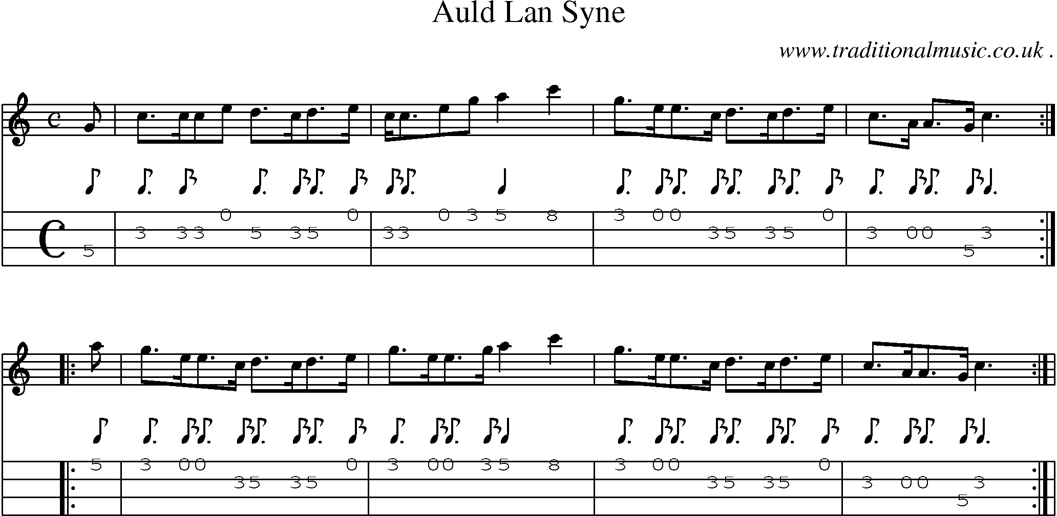 Sheet-Music and Mandolin Tabs for Auld Lan Syne