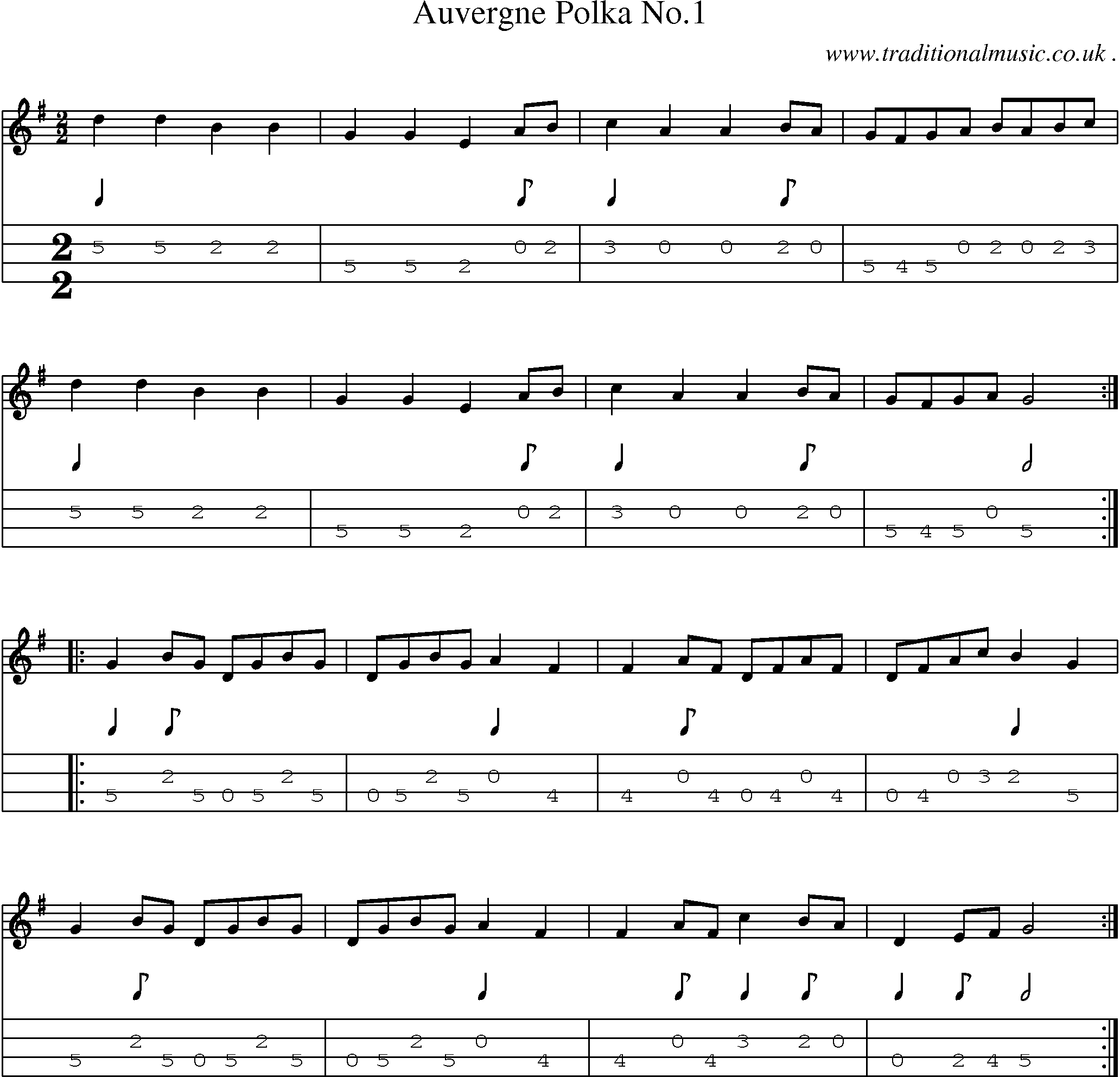 Sheet-Music and Mandolin Tabs for Auvergne Polka No1