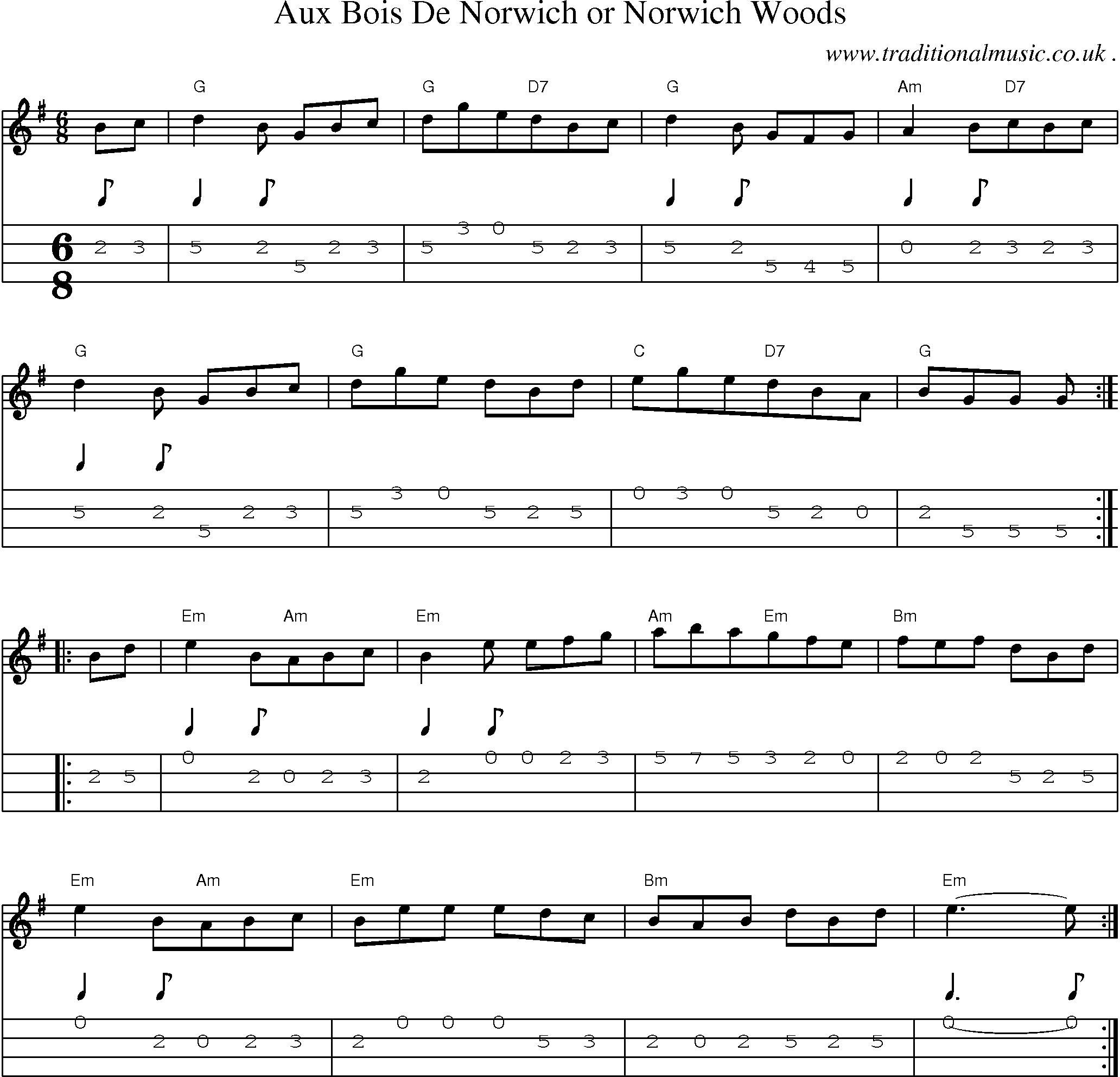 Sheet-Music and Mandolin Tabs for Aux Bois De Norwich Or Norwich Woods