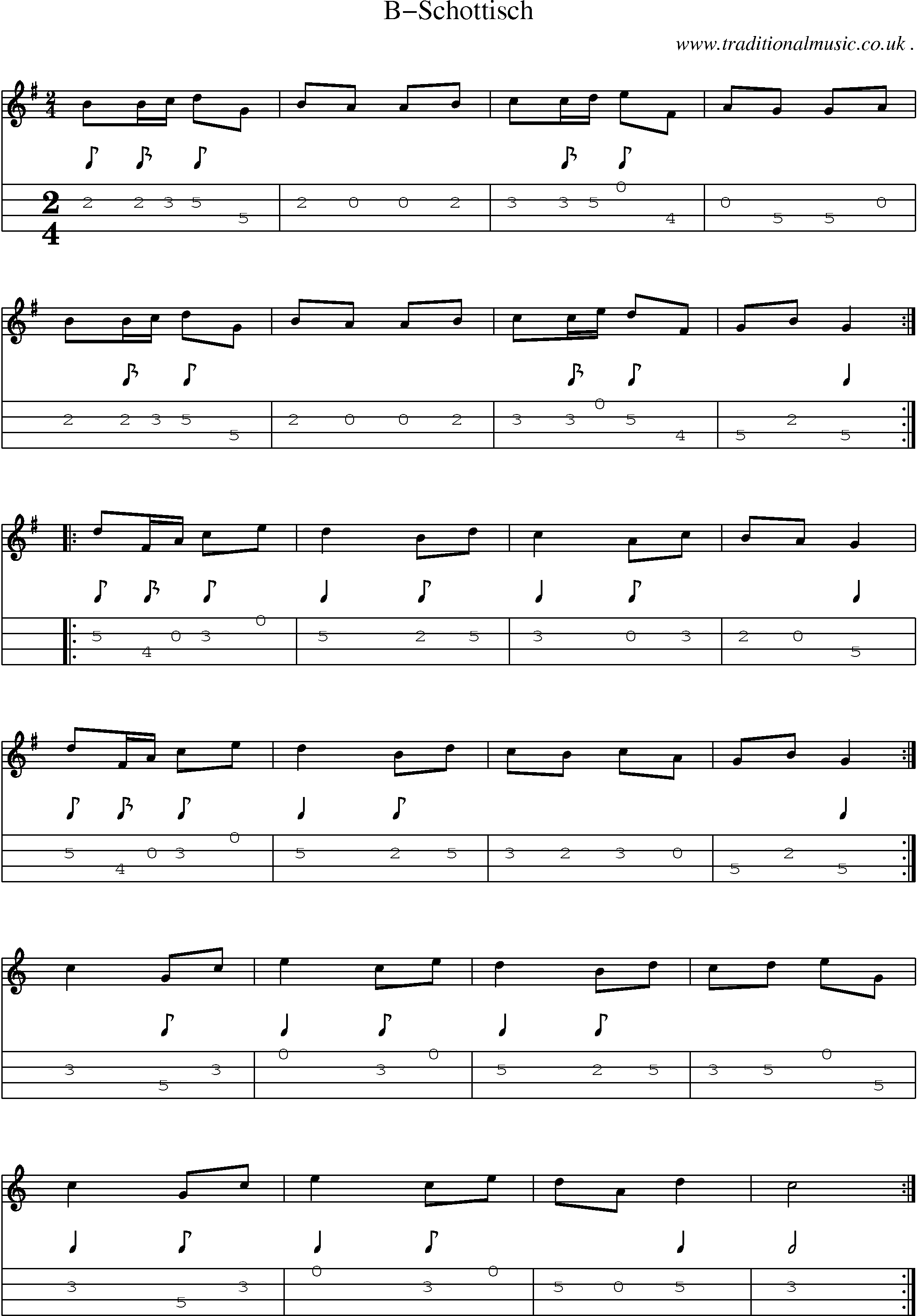 Sheet-Music and Mandolin Tabs for B-schottisch