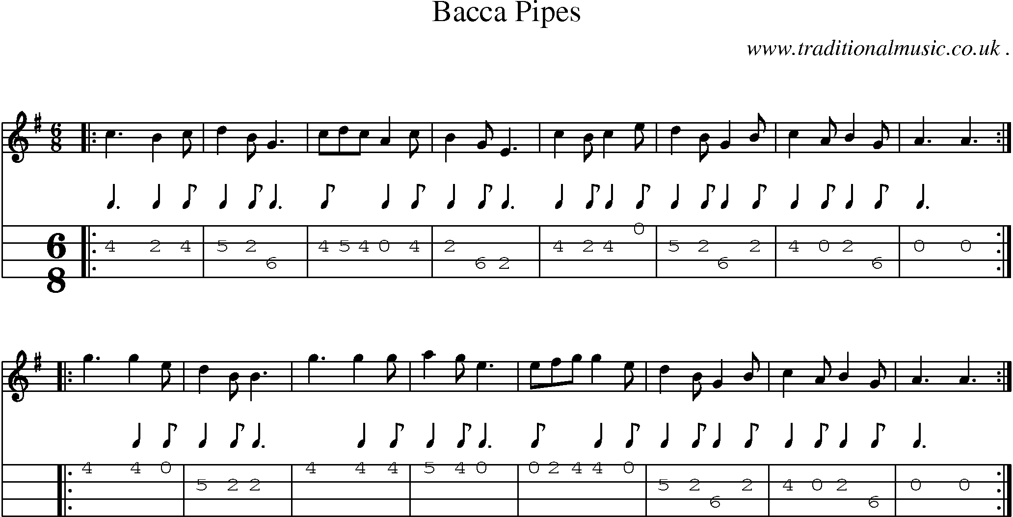 Sheet-Music and Mandolin Tabs for Bacca Pipes