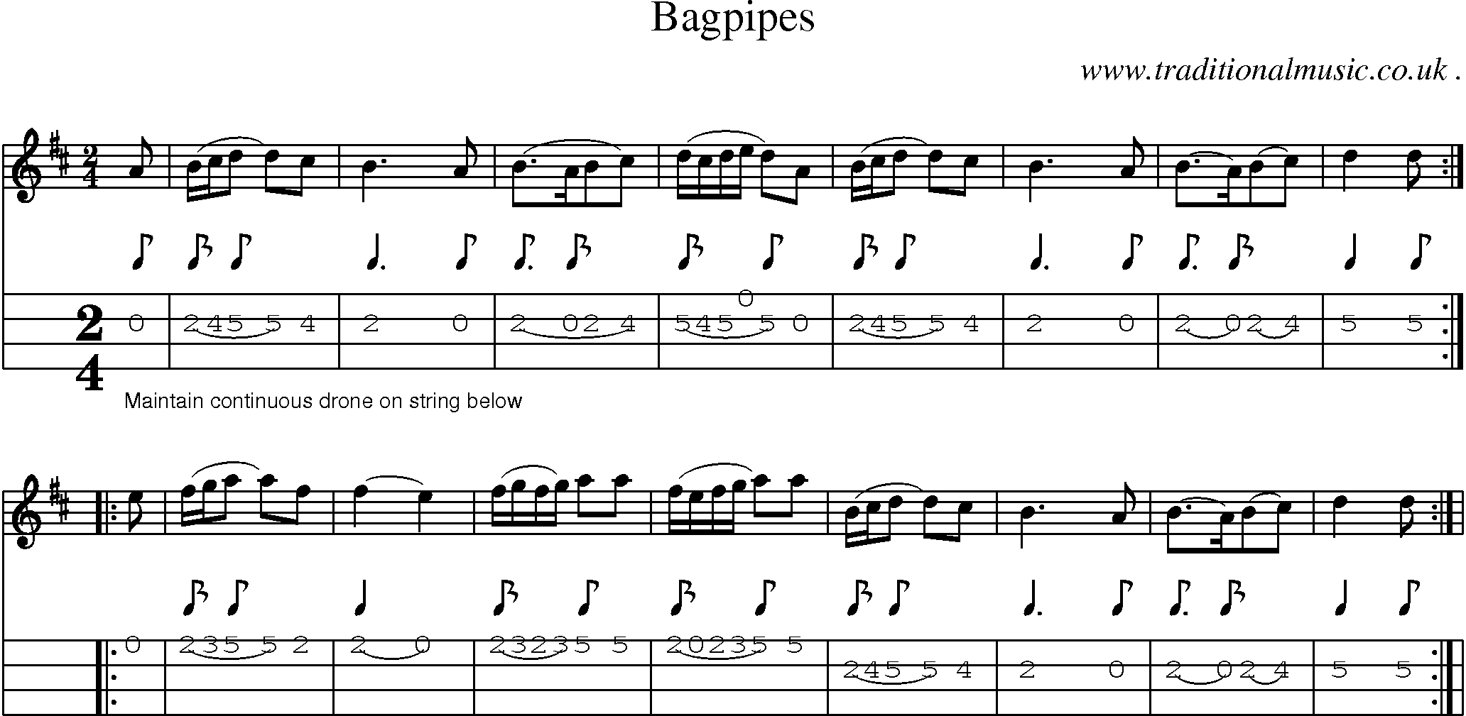 Sheet-Music and Mandolin Tabs for Bagpipes