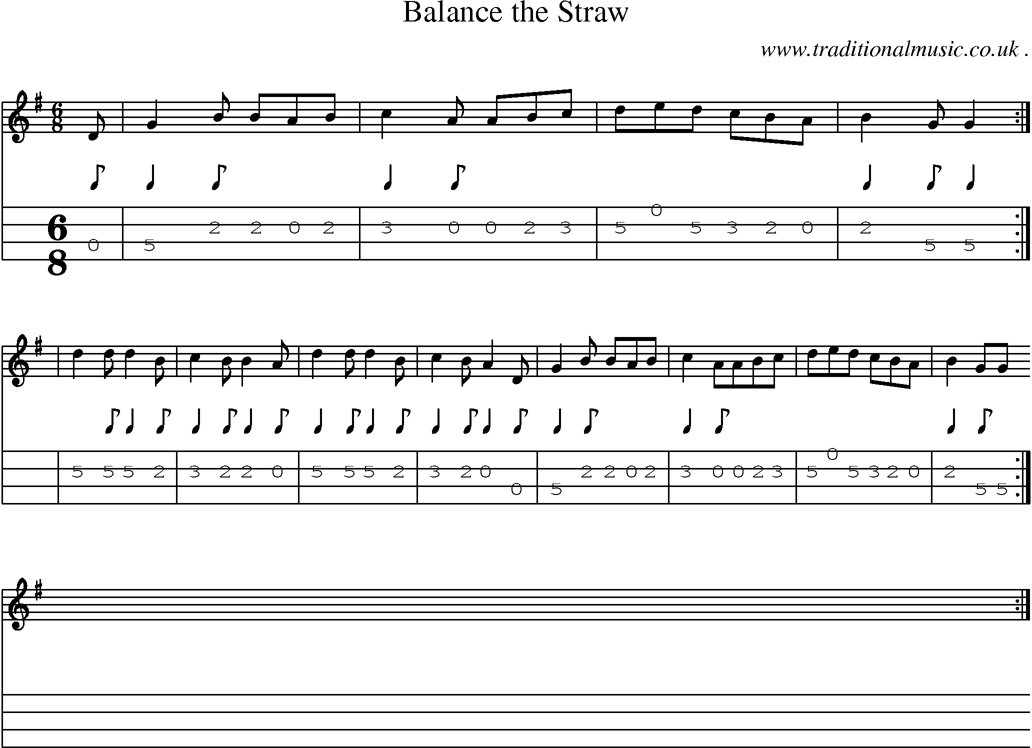 Sheet-Music and Mandolin Tabs for Balance The Straw