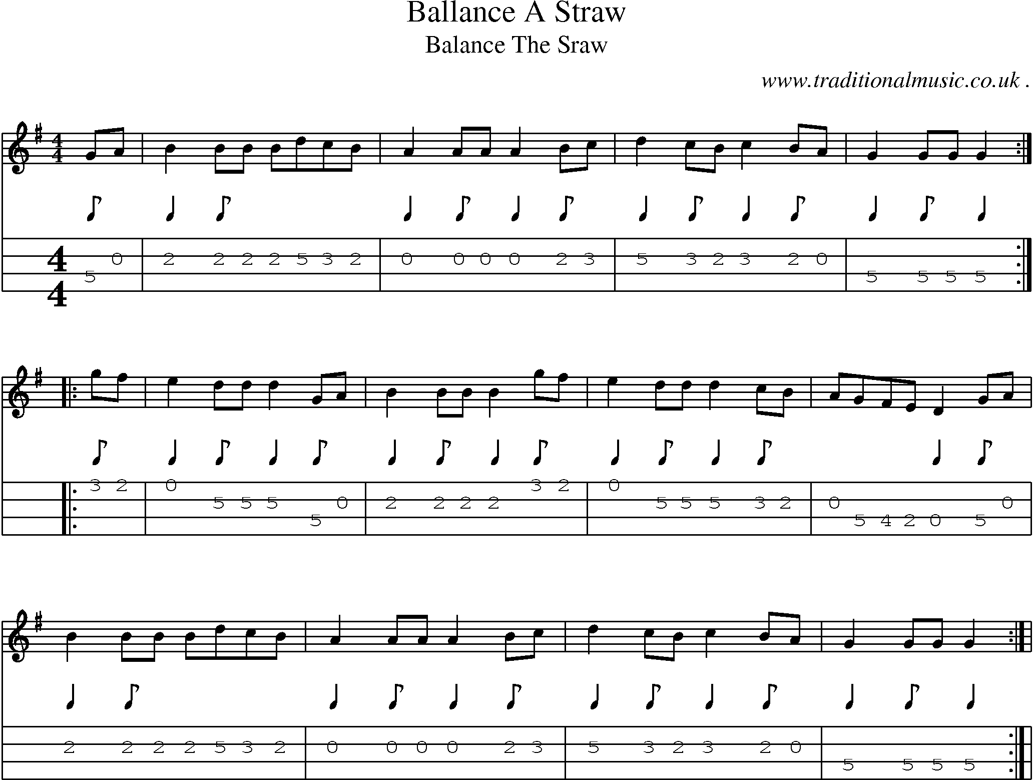 Sheet-Music and Mandolin Tabs for Ballance A Straw