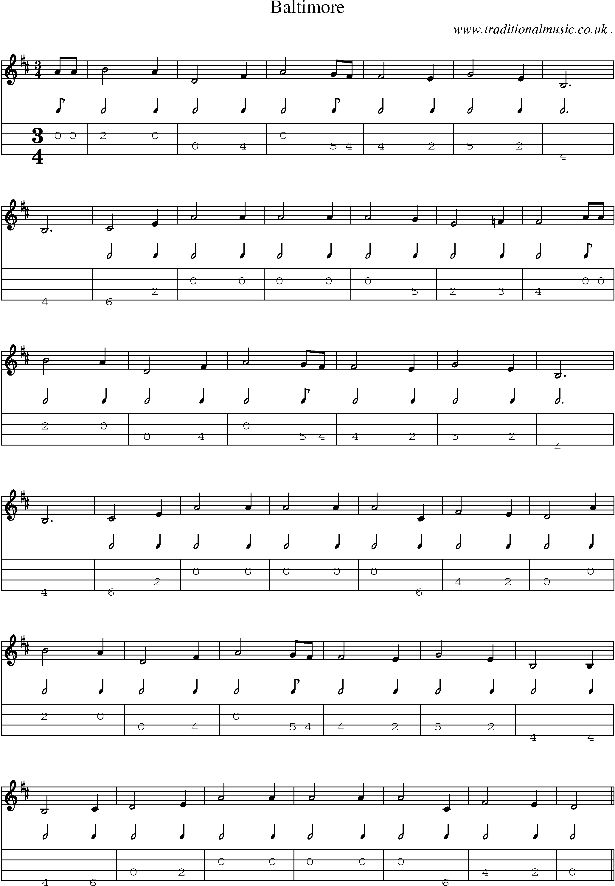 Sheet-Music and Mandolin Tabs for Baltimore