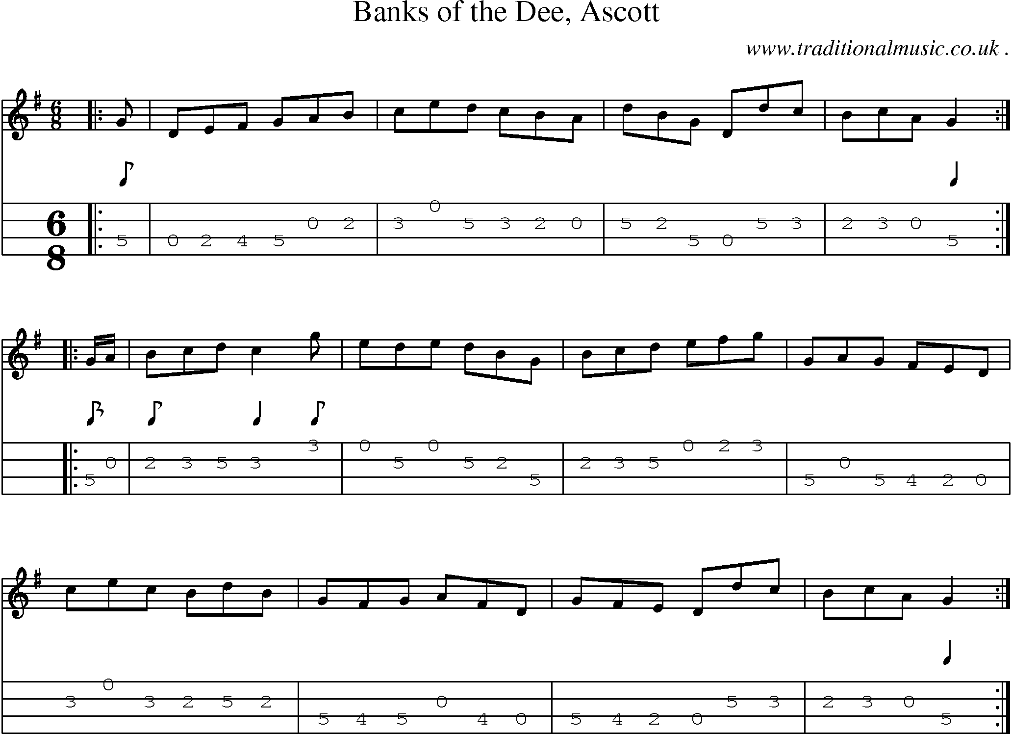 Sheet-Music and Mandolin Tabs for Banks Of The Dee Ascott