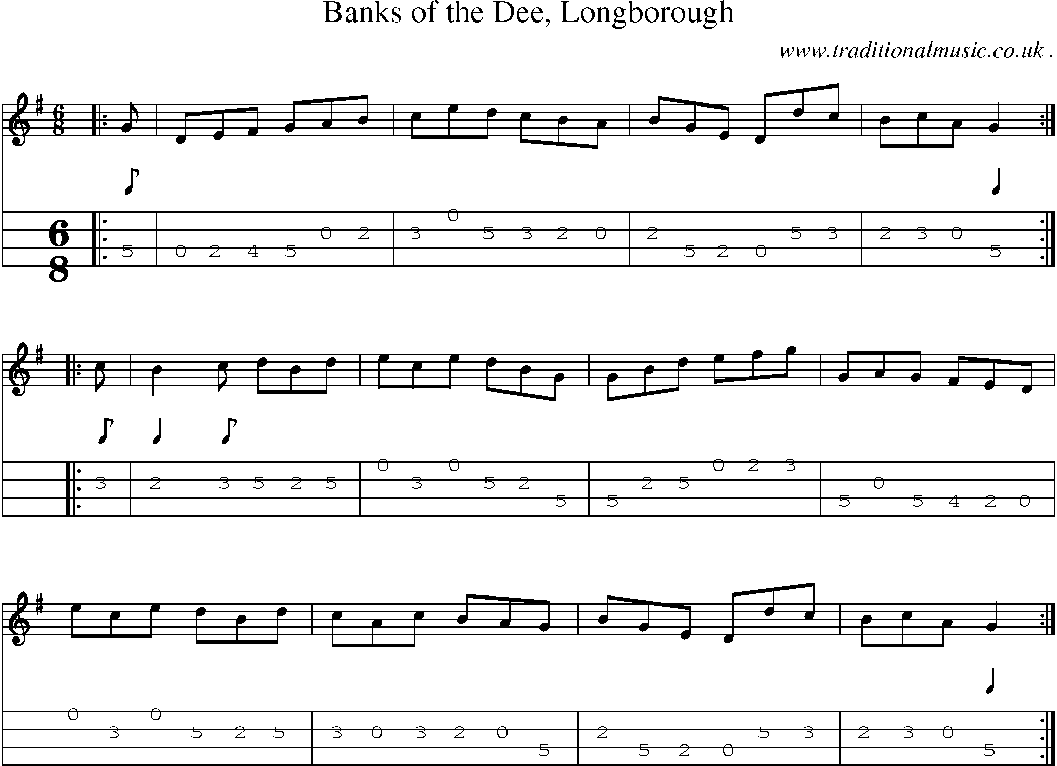 Sheet-Music and Mandolin Tabs for Banks Of The Dee Longborough