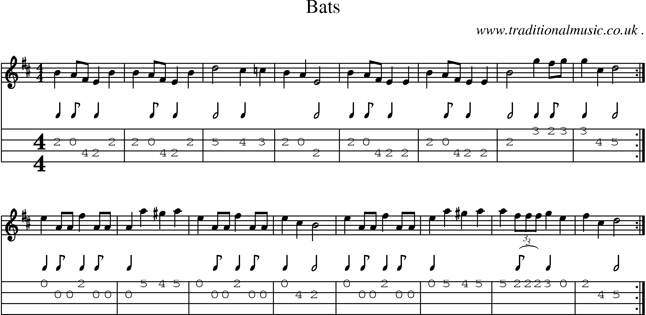 Sheet-Music and Mandolin Tabs for Bats
